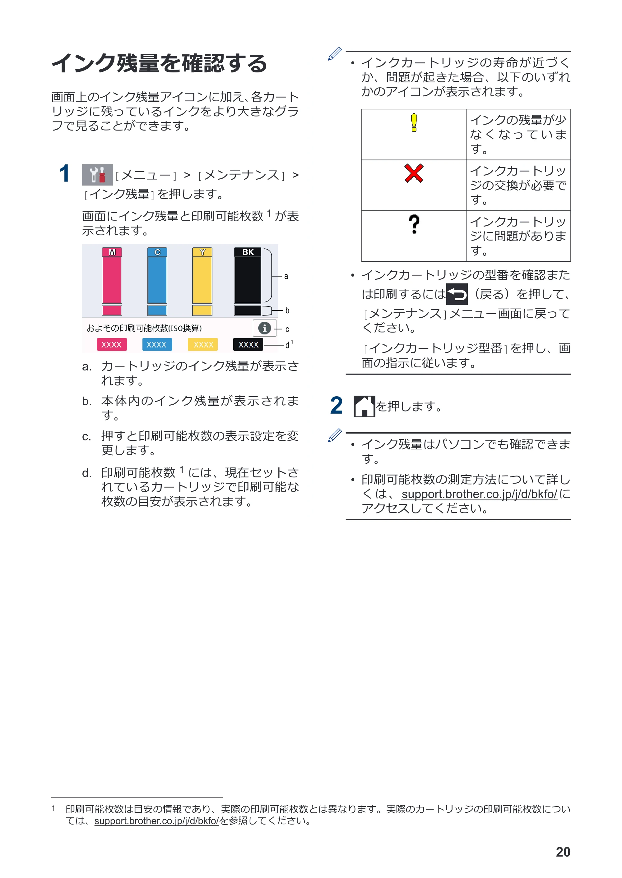 ブラザー MFC-J6997CDW / MFC-J6999CDW かんたん操作ガイド — インク残量を確認する — 原本ページ — 21ページ