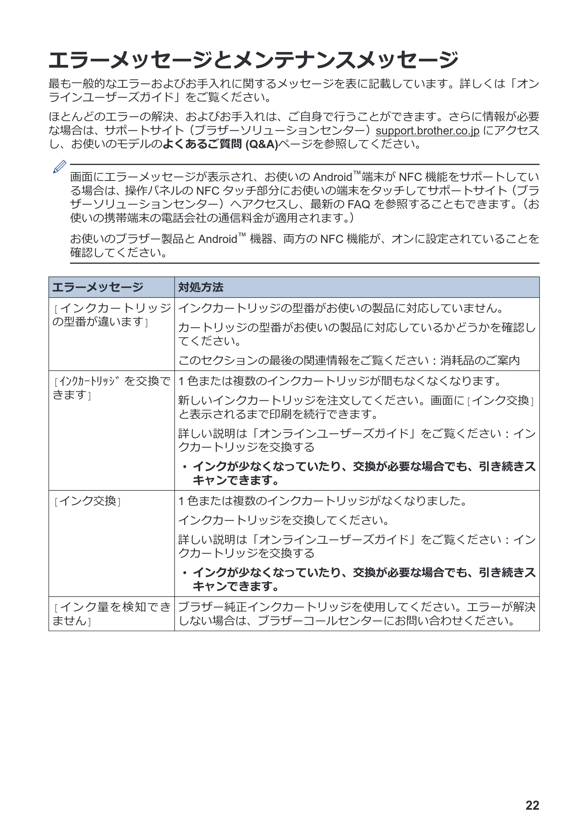 ブラザー MFC-J6997CDW / MFC-J6999CDW かんたん操作ガイド — エラーメッセージとメンテナンスメッセージ — 原本ページ — 23ページ