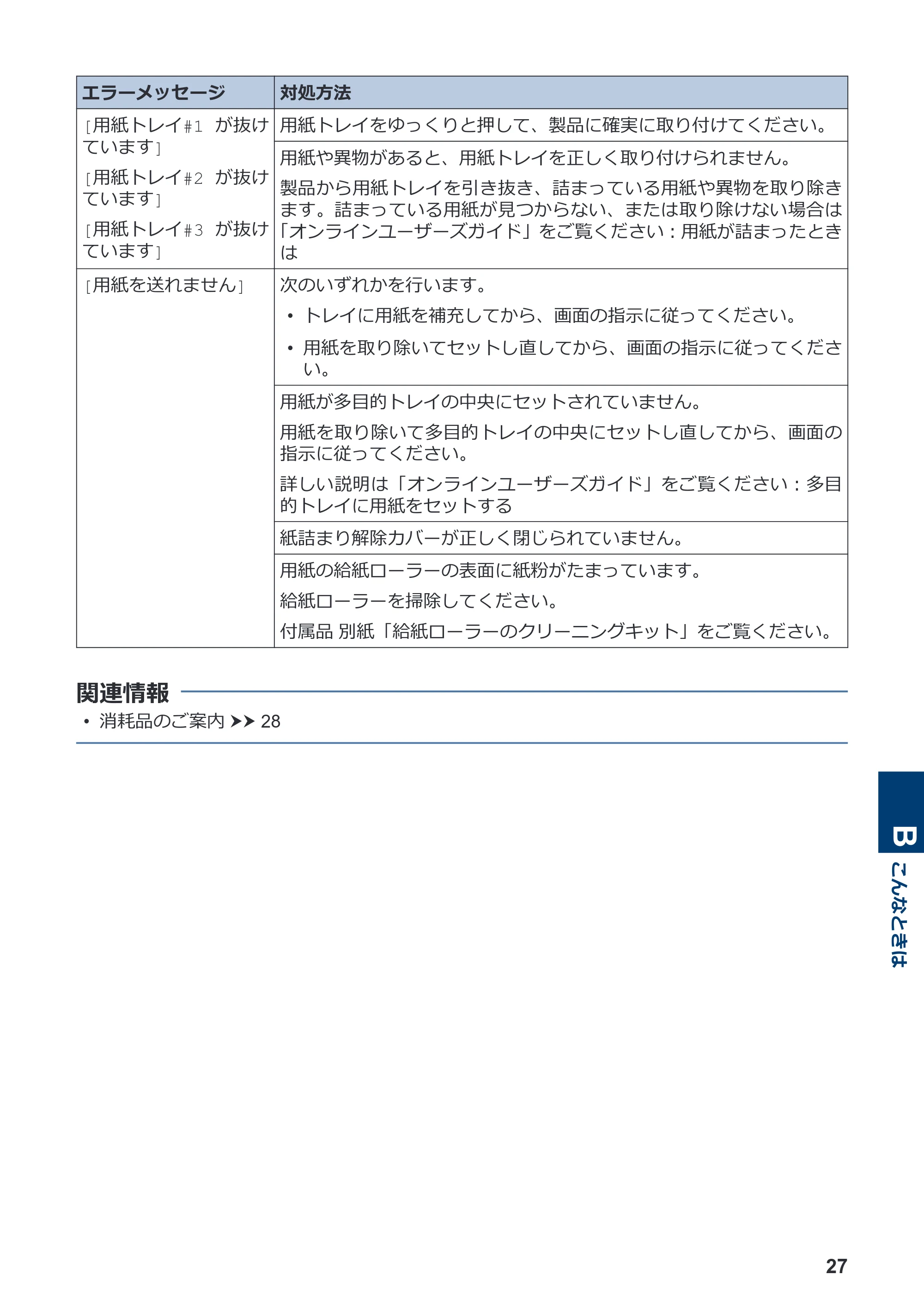 ブラザー MFC-J6997CDW / MFC-J6999CDW かんたん操作ガイド — 原本ページ — 28ページ