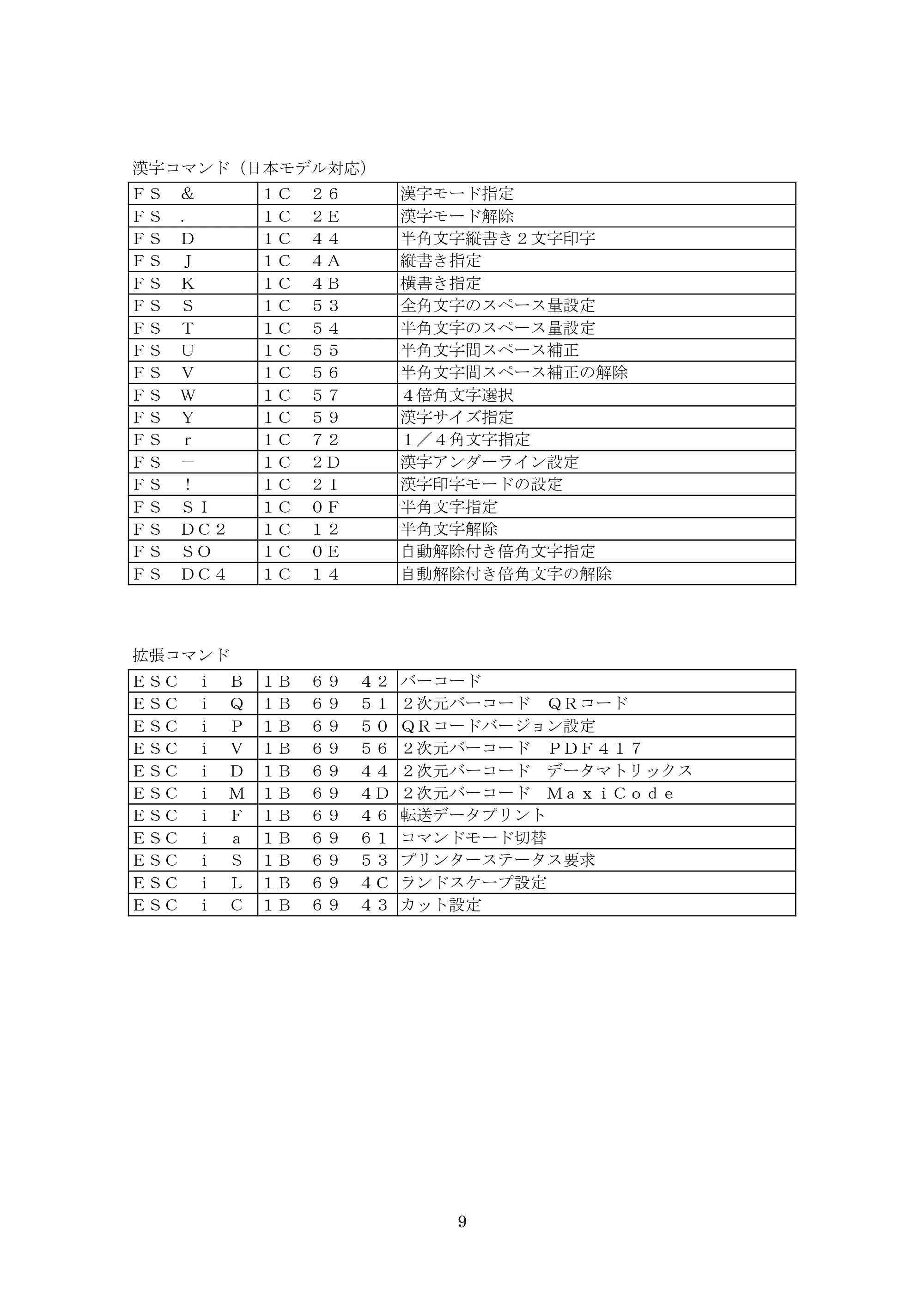 ブラザー TD-4000 / TD-4100N ESC/Pコマンドリファレンス — 原本ページ — 9ページ