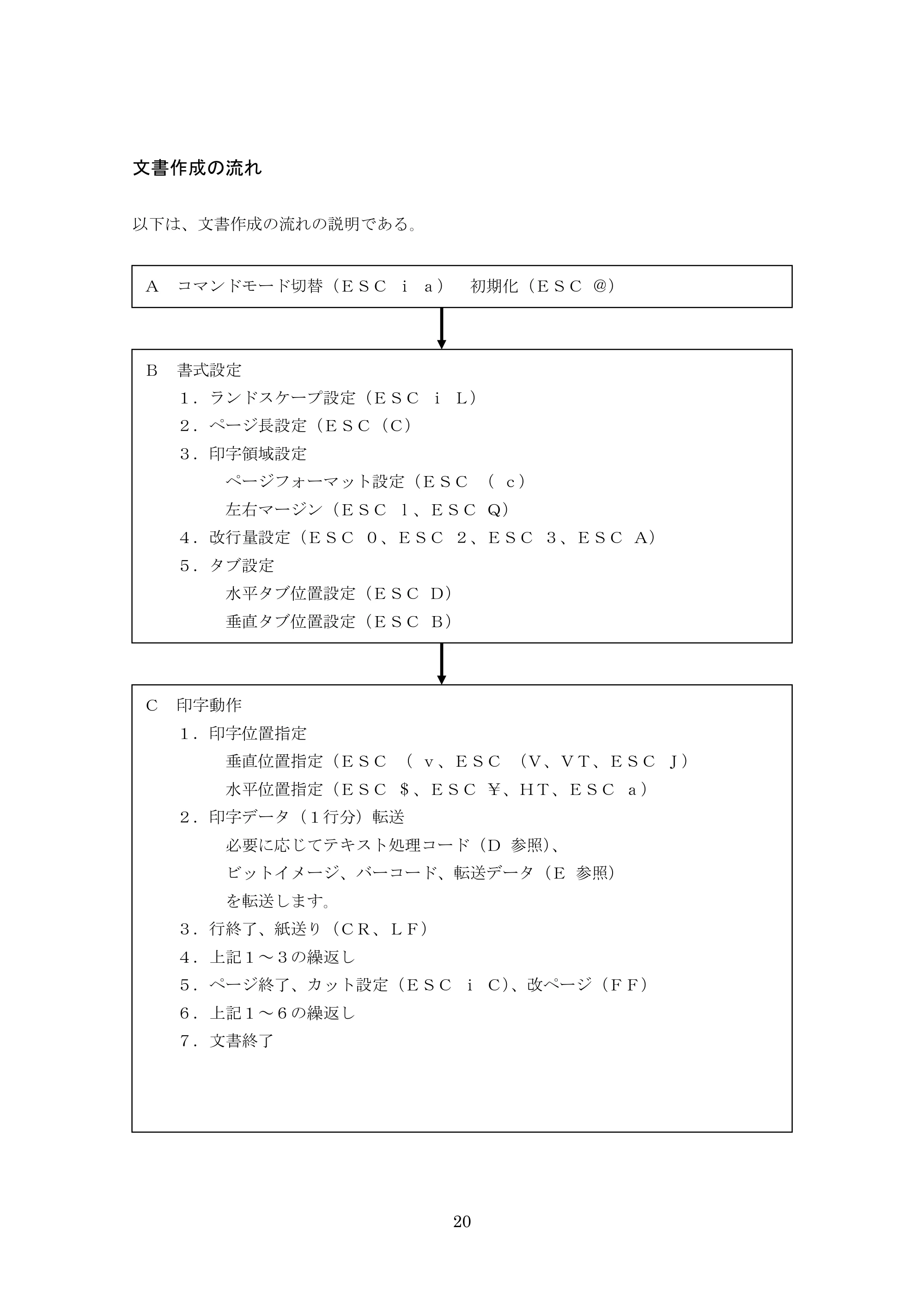 ブラザー TD-4000 / TD-4100N ESC/Pコマンドリファレンス — 文書作成の流れ — 原本ページ — 20ページ