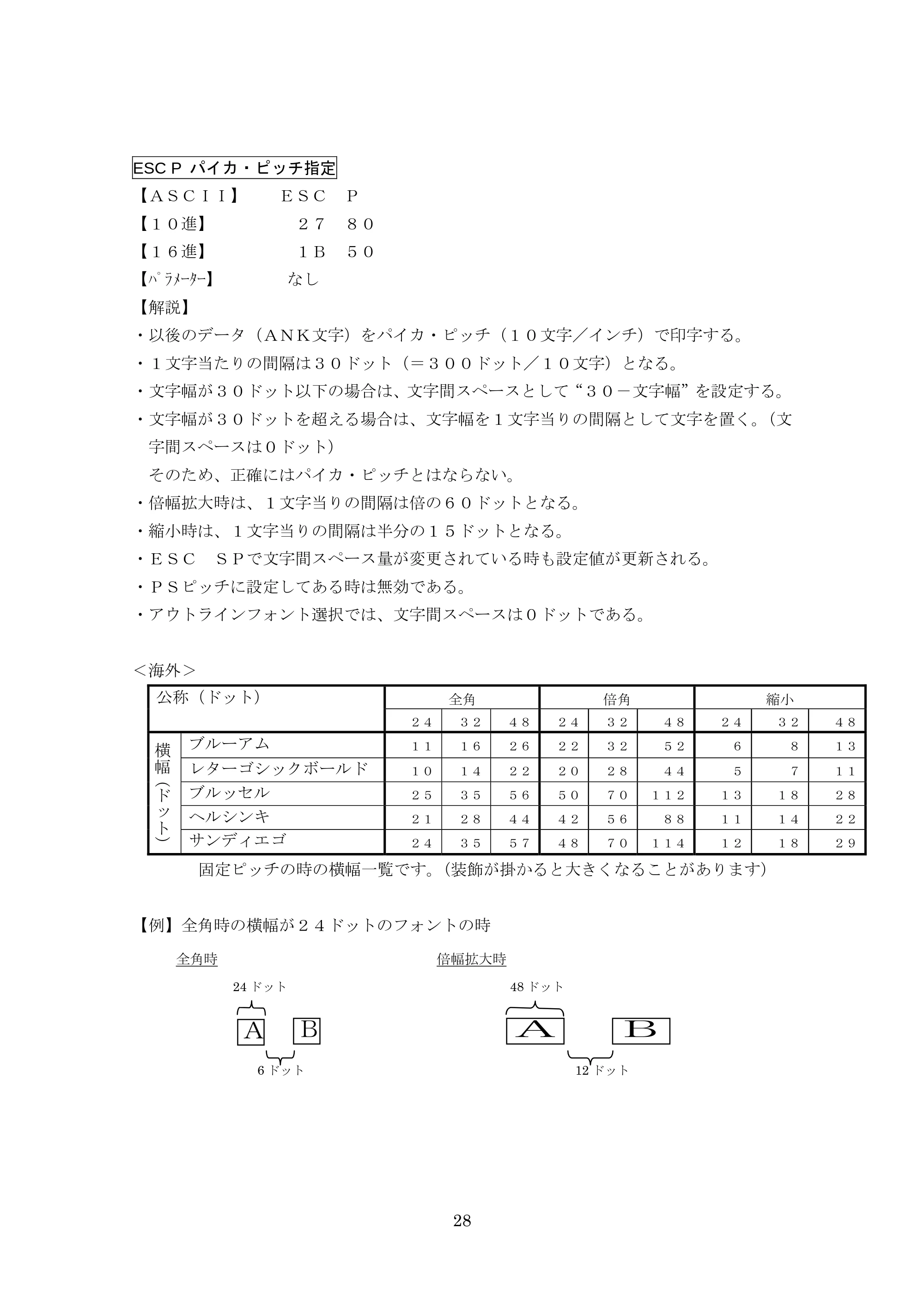 ブラザー TD-4000 / TD-4100N ESC/Pコマンドリファレンス — ESC P パイカ・ピッチ指定 — 原本ページ — 28ページ