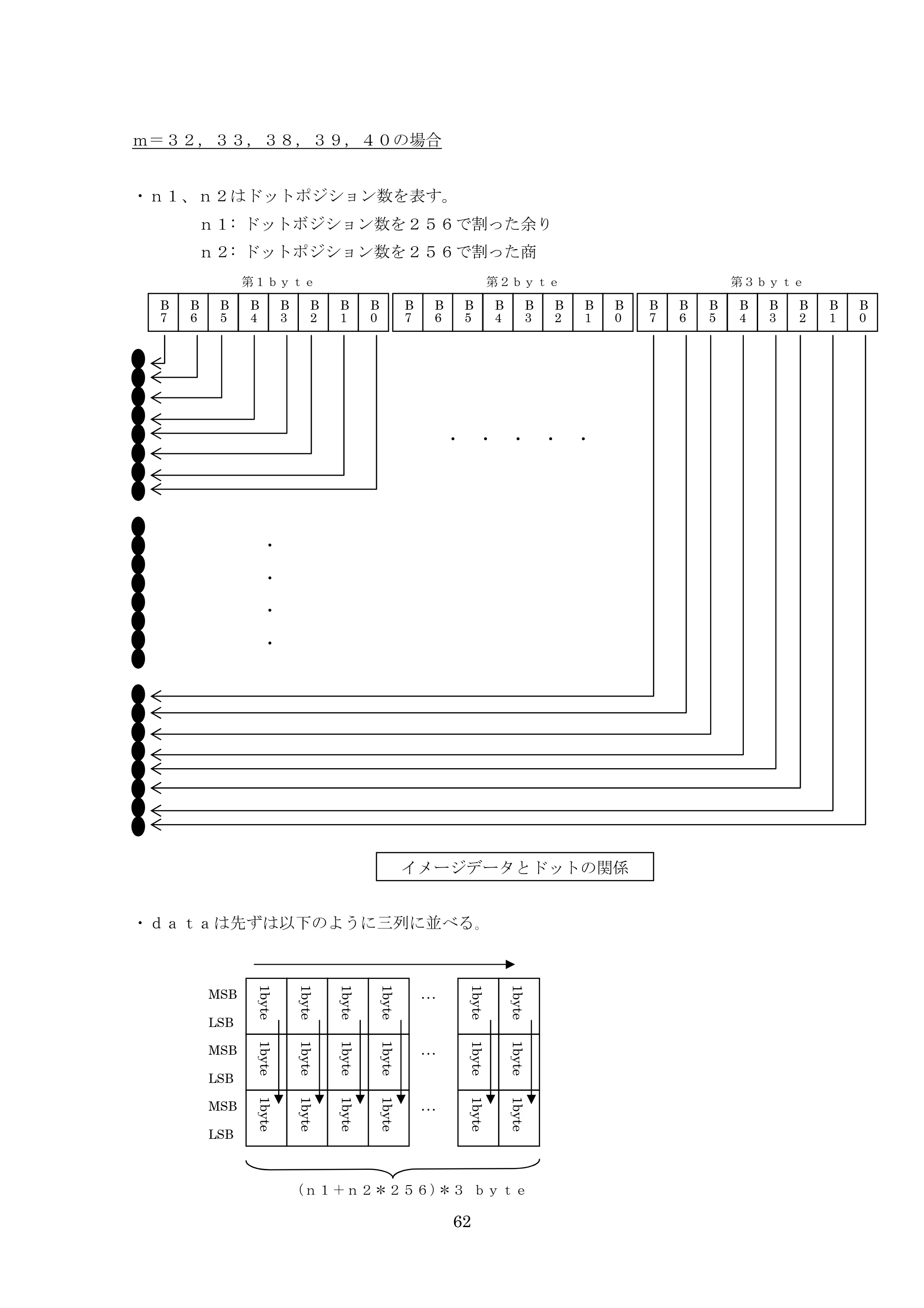 ブラザー TD-4000 / TD-4100N ESC/Pコマンドリファレンス — 原本ページ — 62ページ