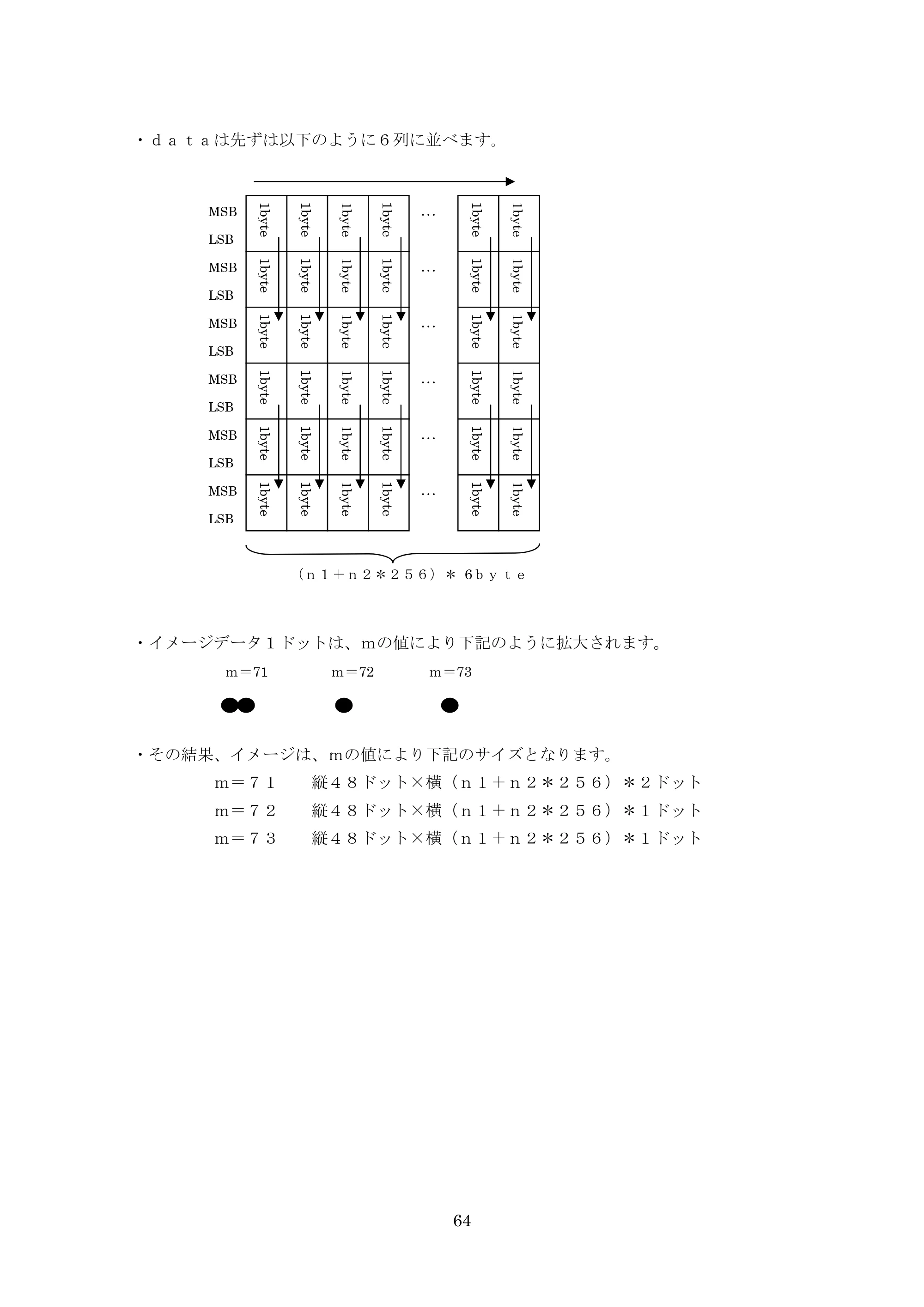 ブラザー TD-4000 / TD-4100N ESC/Pコマンドリファレンス — 原本ページ — 64ページ