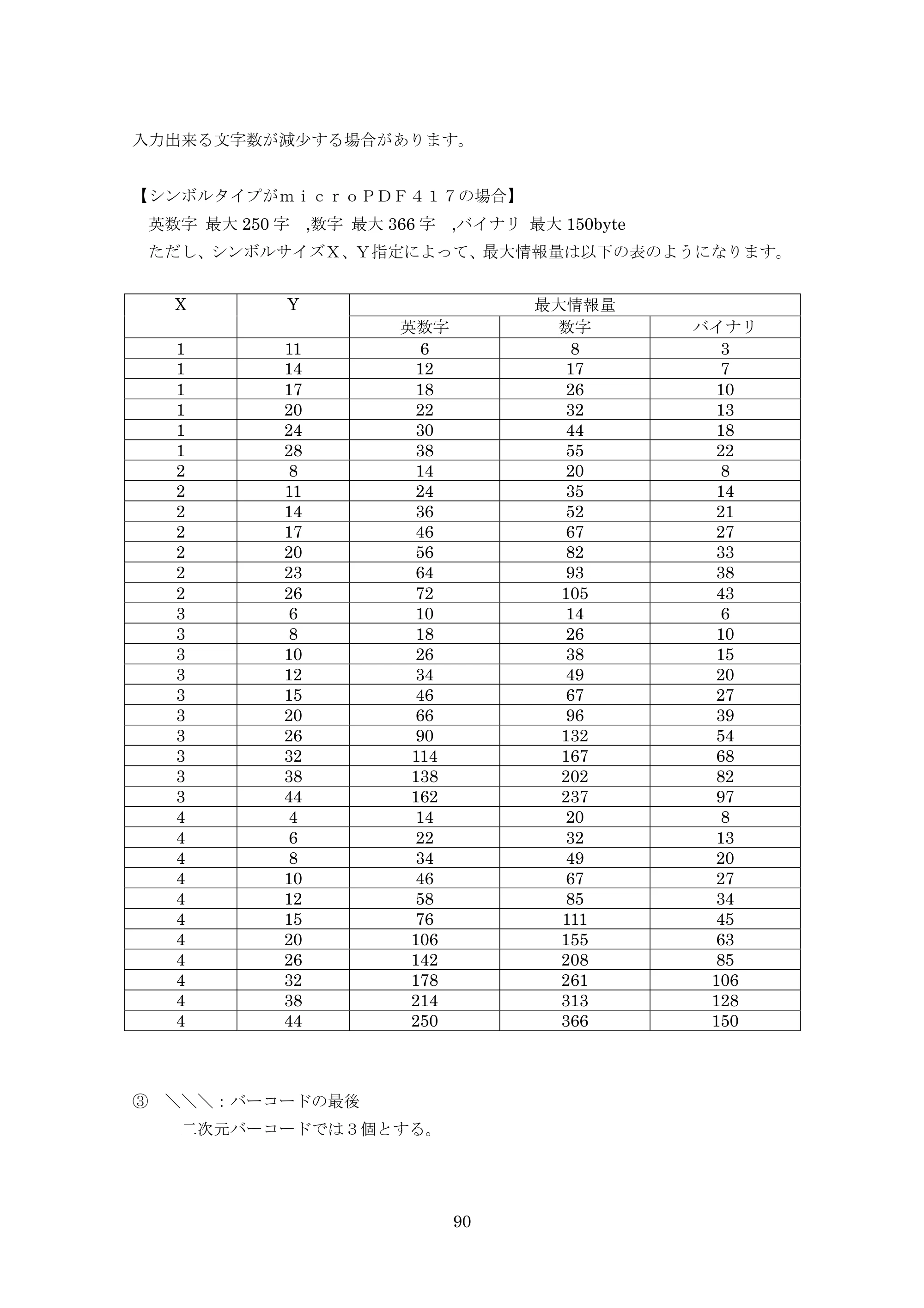 ブラザー TD-4000 / TD-4100N ESC/Pコマンドリファレンス — 原本ページ — 90ページ