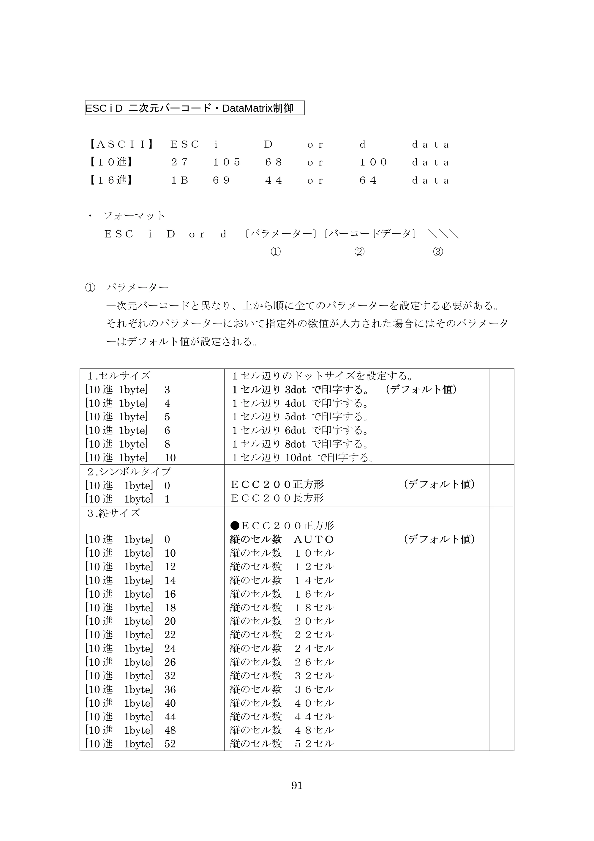 ブラザー TD-4000 / TD-4100N ESC/Pコマンドリファレンス — ESC i D 二次元バーコード・DataMatrix制御 — 原本ページ — 91ページ