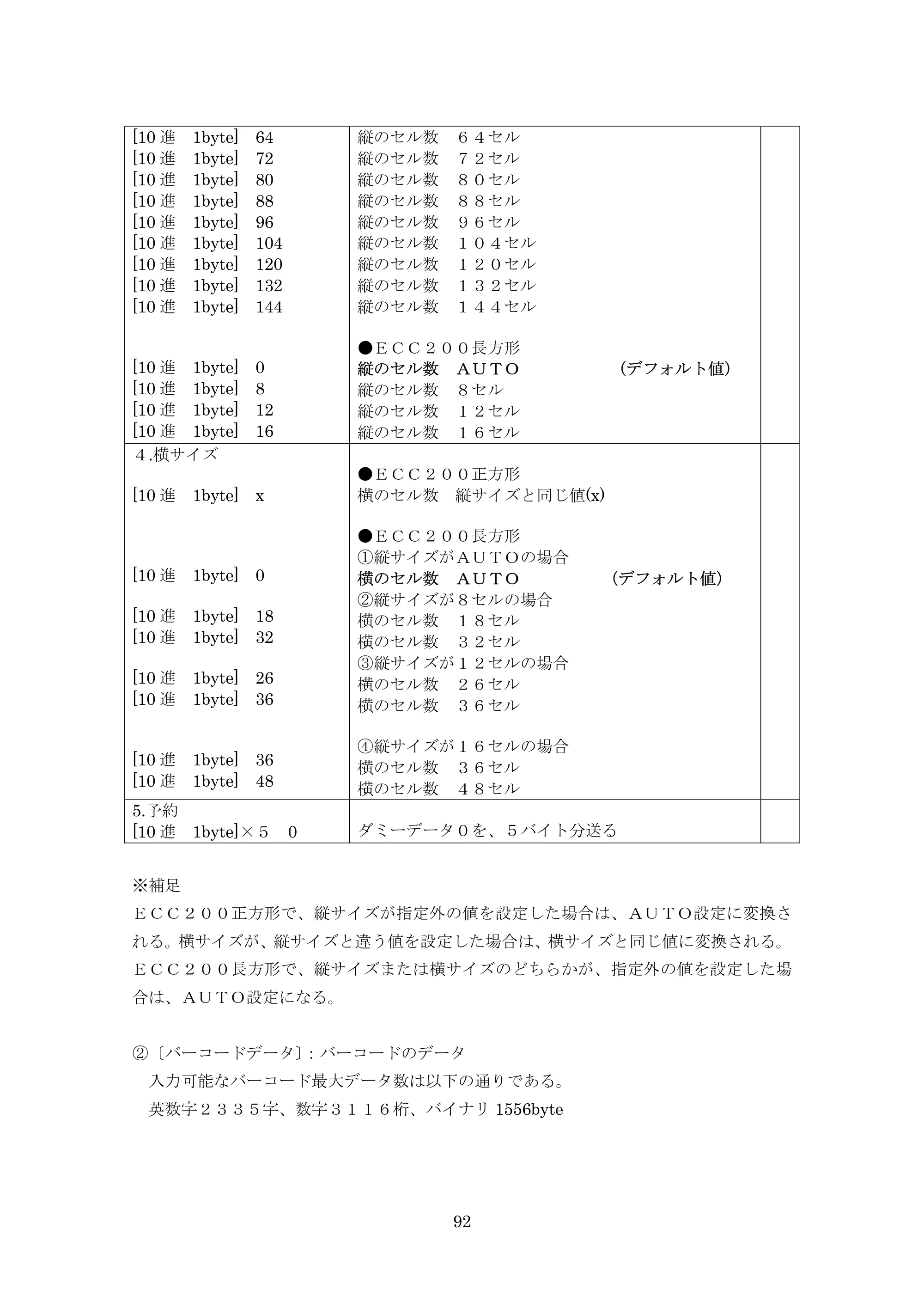 ブラザー TD-4000 / TD-4100N ESC/Pコマンドリファレンス — 原本ページ — 92ページ