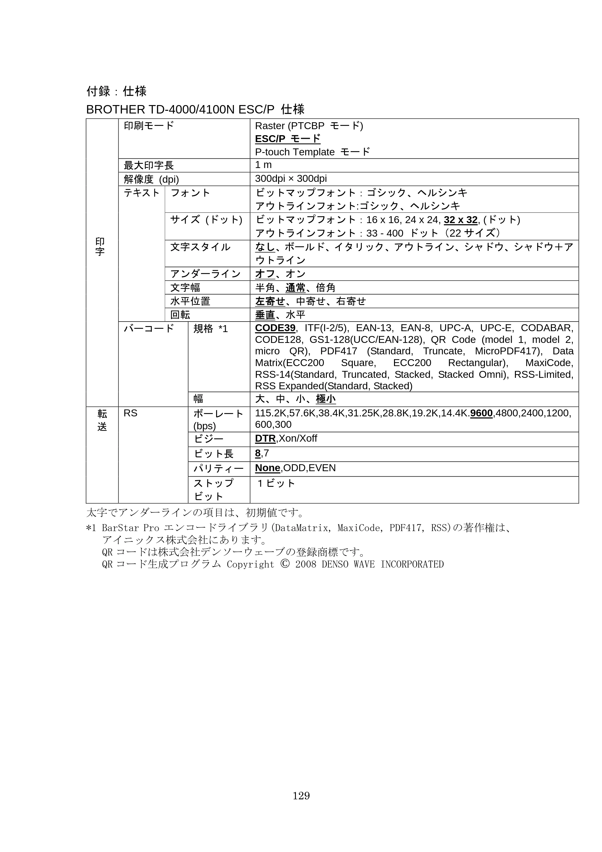 ブラザー TD-4000 / TD-4100N ESC/Pコマンドリファレンス — 付録：仕様 — 原本ページ — 129ページ