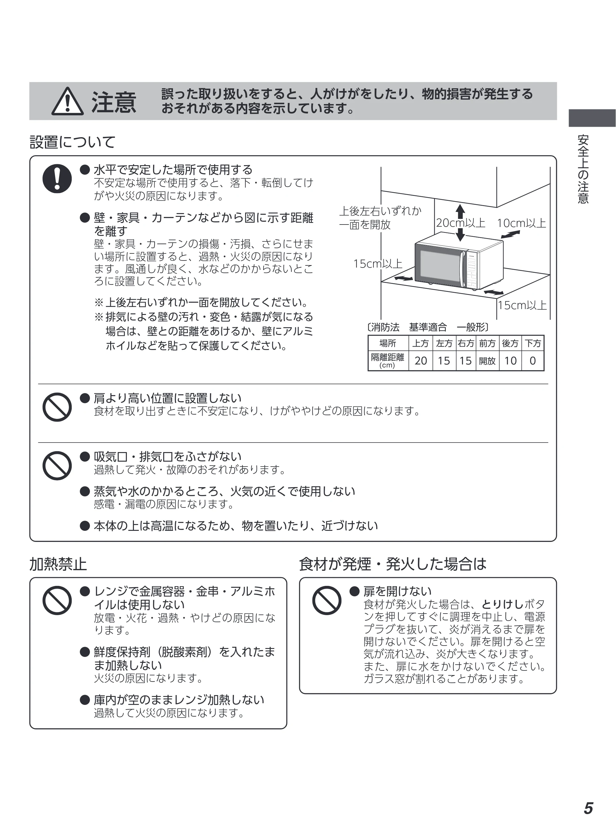アイリスオーヤマ PMG-F188 取扱説明書 — 原本ページ — 5ページ