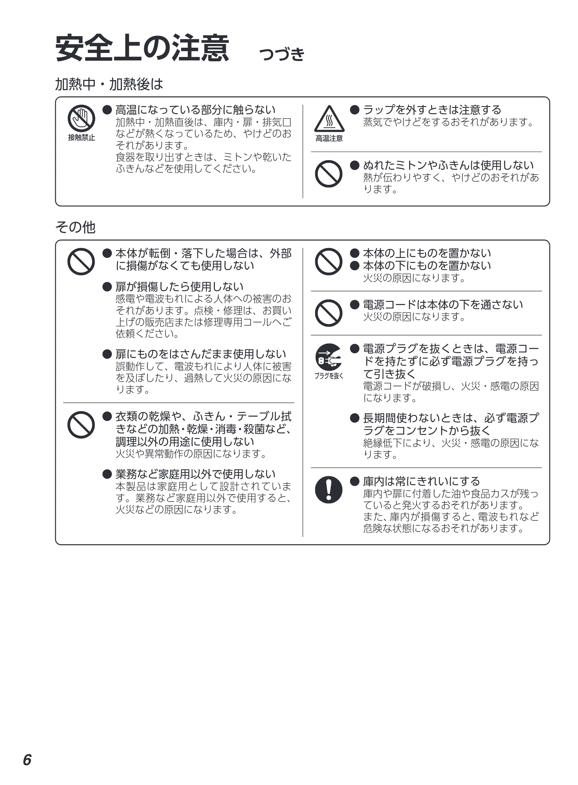 アイリスオーヤマ PMG-F188 取扱説明書 — 原本ページ — 6ページ