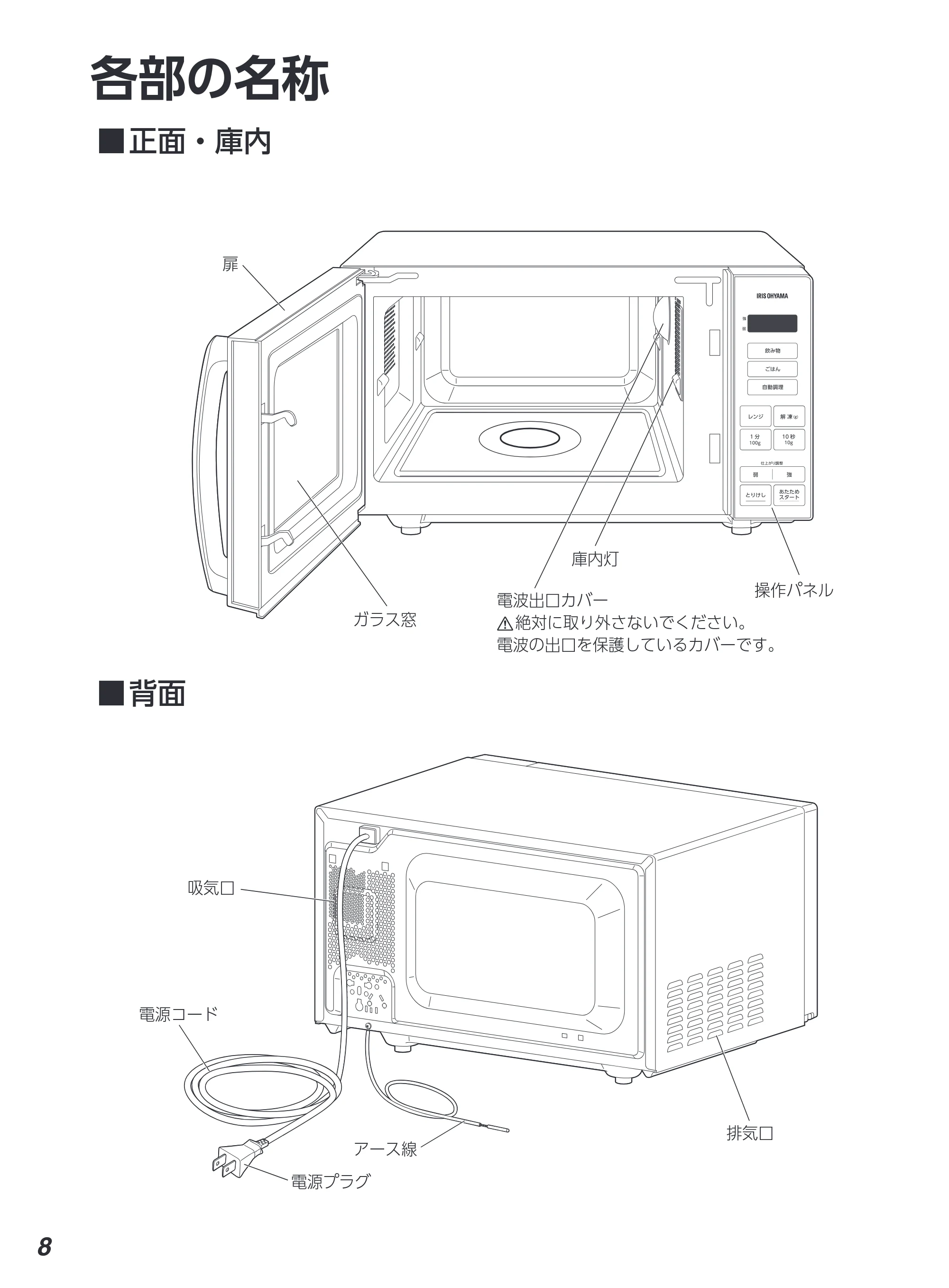 アイリスオーヤマ PMG-F188 取扱説明書 — 原本ページ — 8ページ