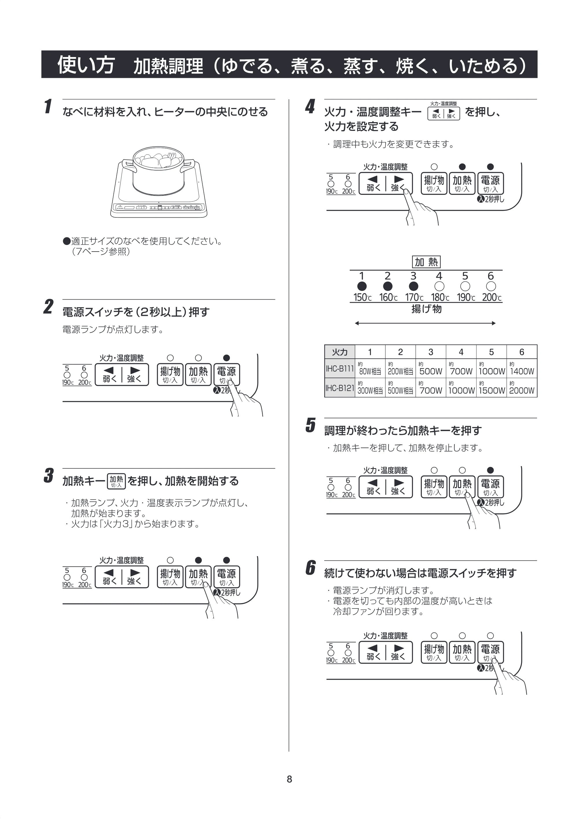 アイリスオーヤマ IHC-B111 取扱説明書 — 原本ページ — 8ページ