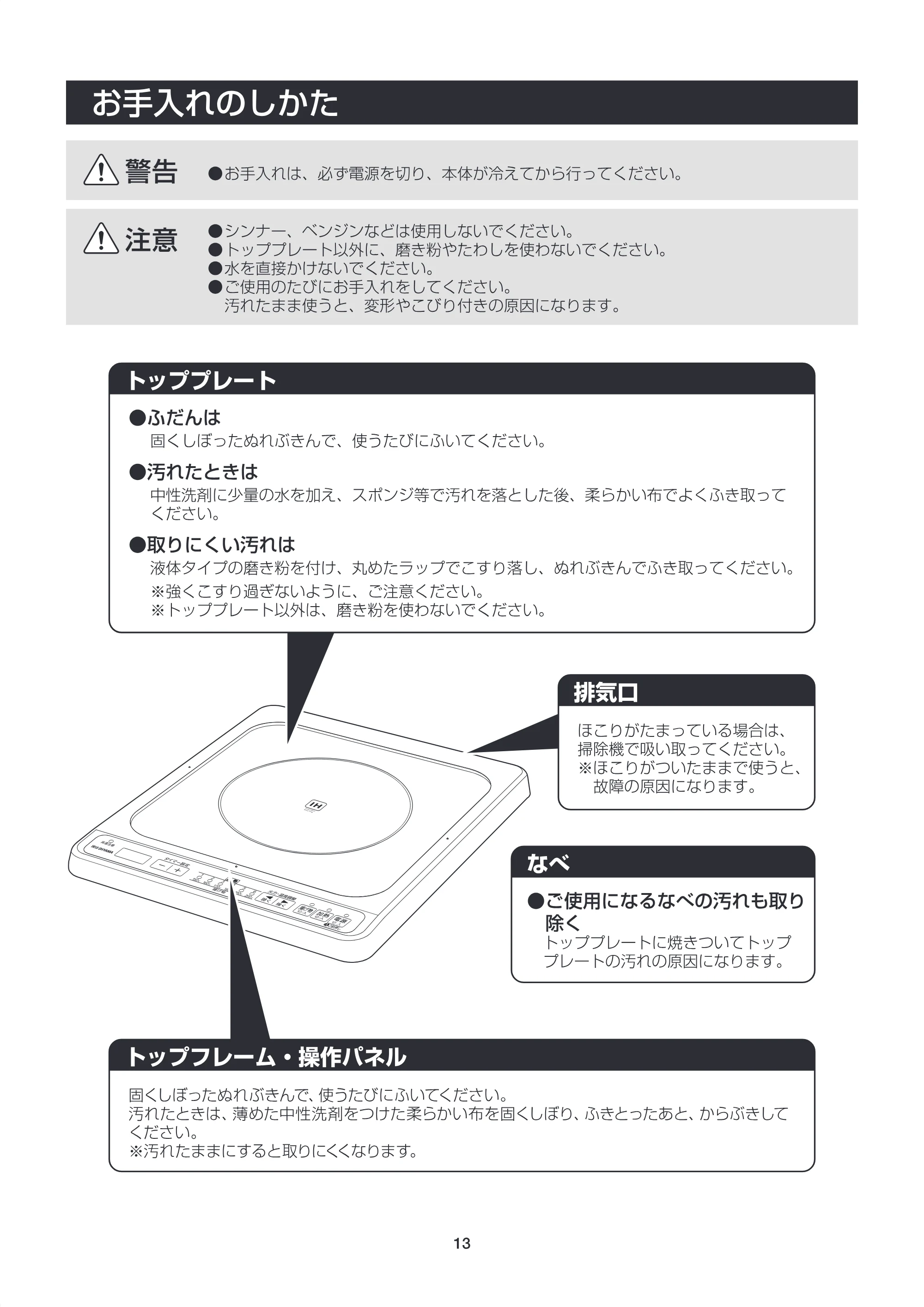 アイリスオーヤマ IHC-B111 取扱説明書 — 原本ページ — 13ページ