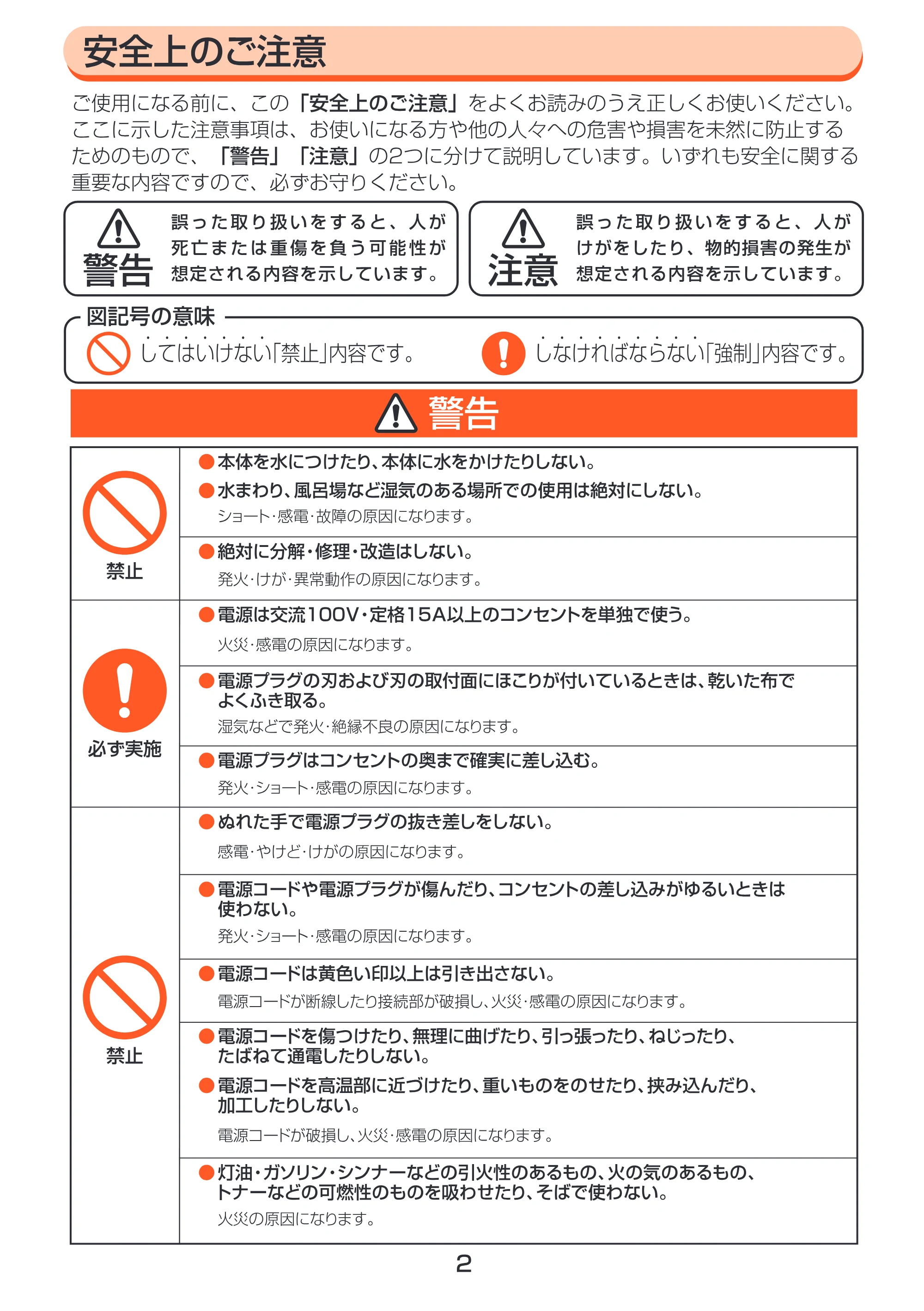 アイリスオーヤマ IC-C90 取扱説明書 — 原本ページ — 2ページ