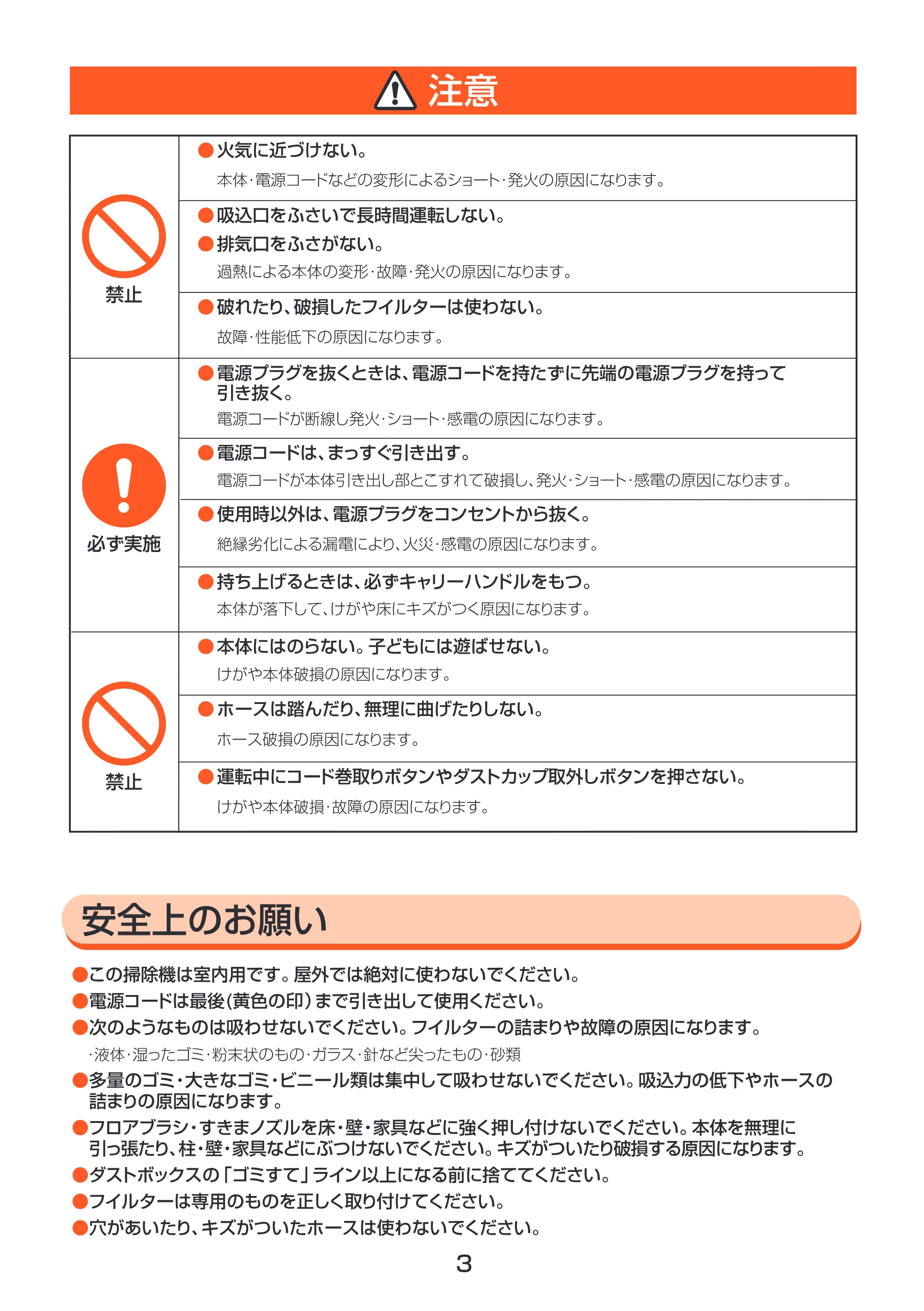アイリスオーヤマ IC-C90 取扱説明書 — 原本ページ — 3ページ