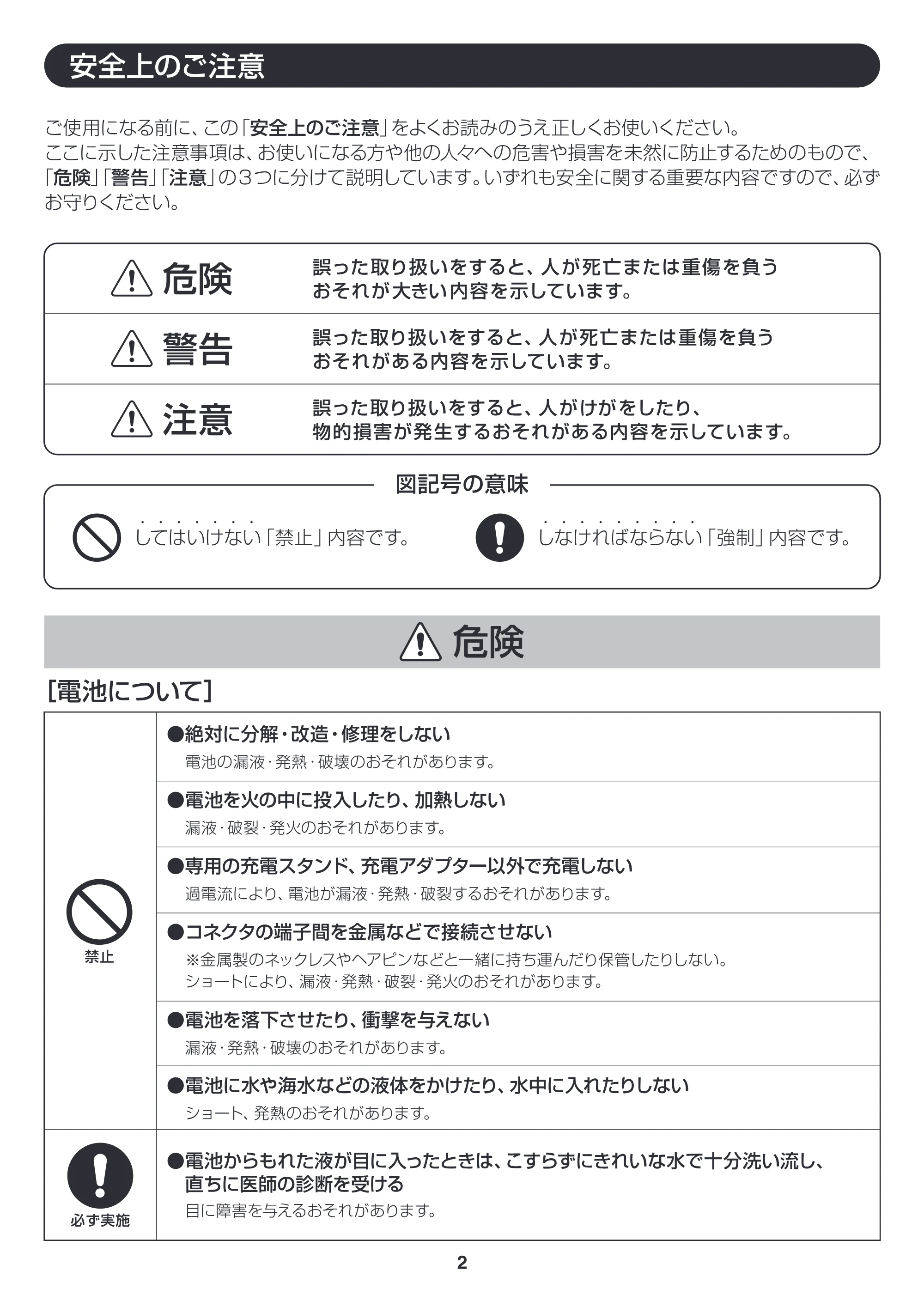 アイリスオーヤマ ISC-7DCE 取扱説明書 — 原本ページ — 2ページ