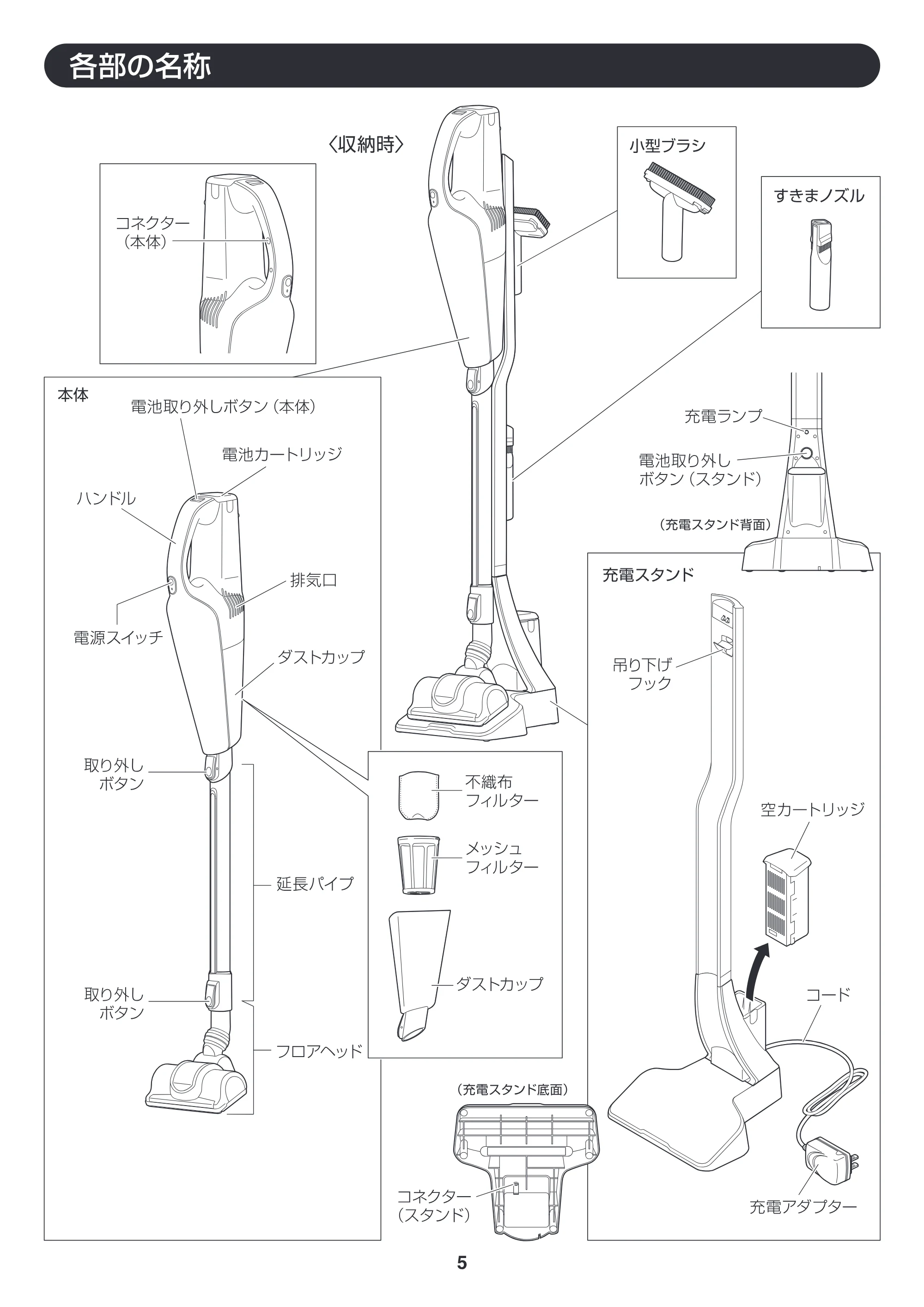 アイリスオーヤマ ISC-7DCE 取扱説明書 — 原本ページ — 5ページ