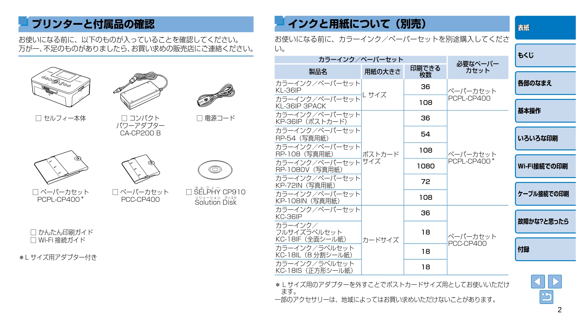 キヤノン SELPHY CP910 プリンターユーザーガイド (PDF:2.33MB) — プリンターと付属品の確認 — 原本ページ — 2ページ
