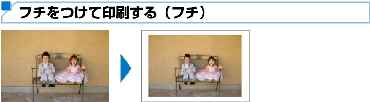 キヤノン SELPHY CP910 プリンターユーザーガイド (PDF:2.33MB) — 図版 24-1 — 24ページ