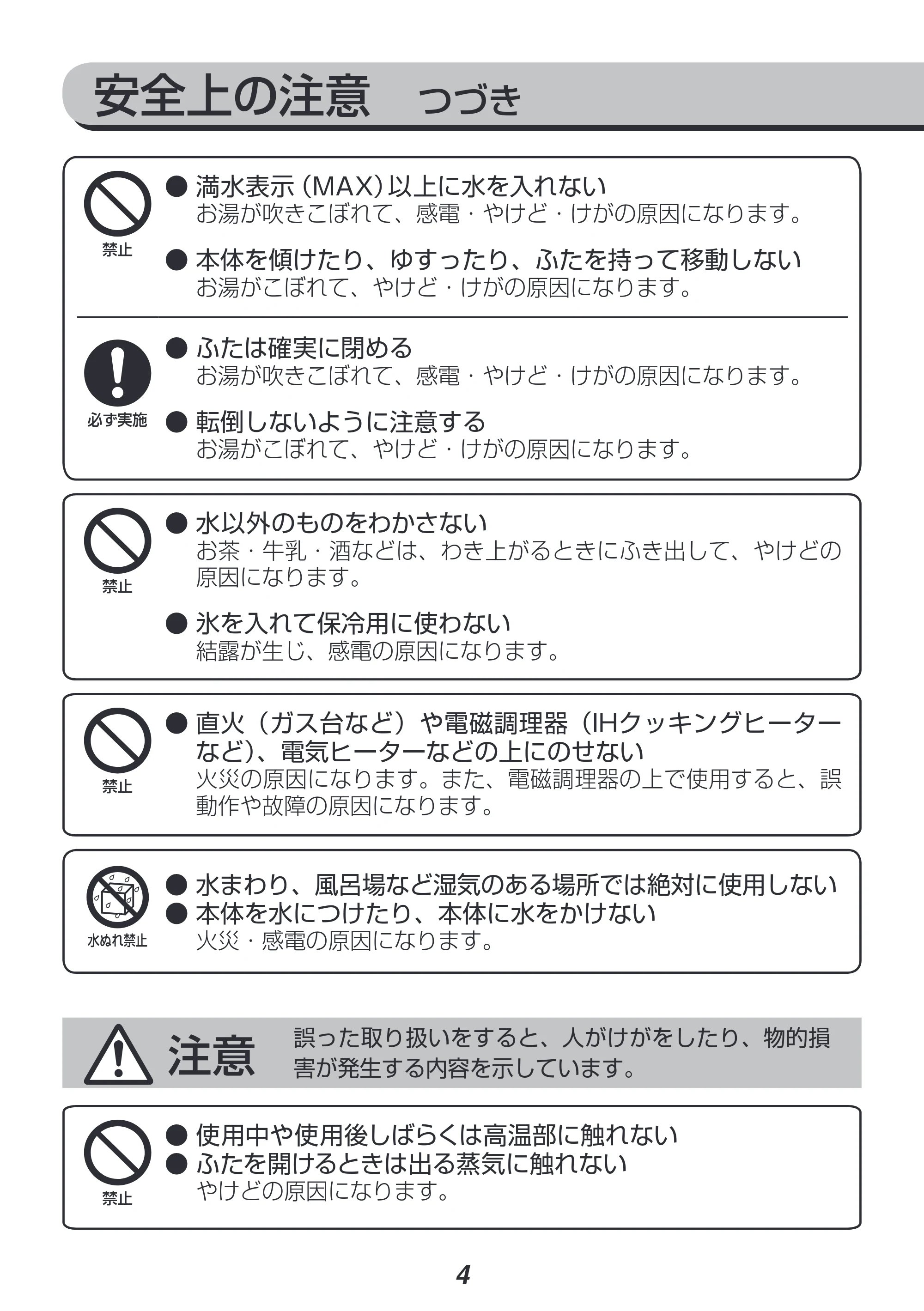 アイリスオーヤマ IKE-1001 取扱説明書 — 原本ページ — 4ページ