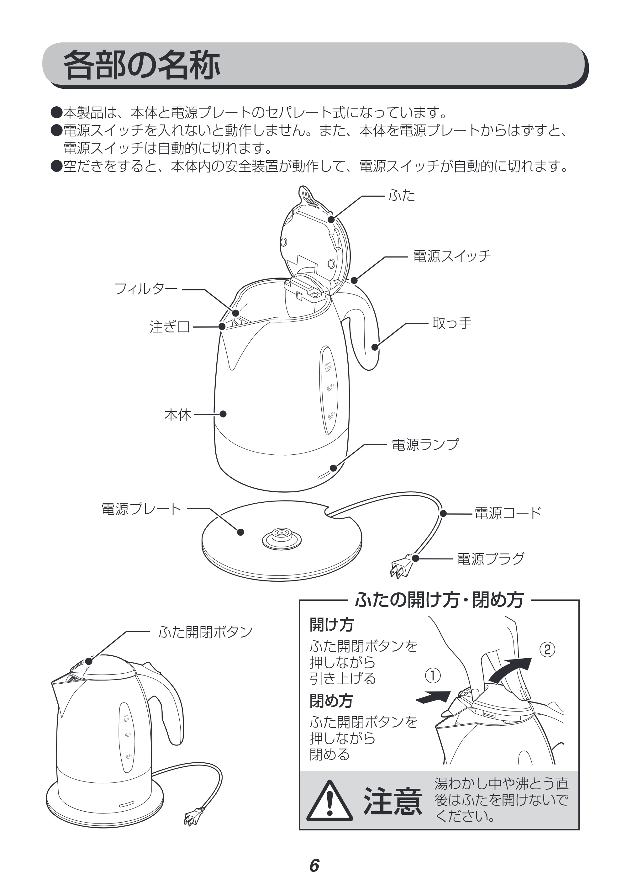 アイリスオーヤマ IKE-1001 取扱説明書 — 原本ページ — 6ページ