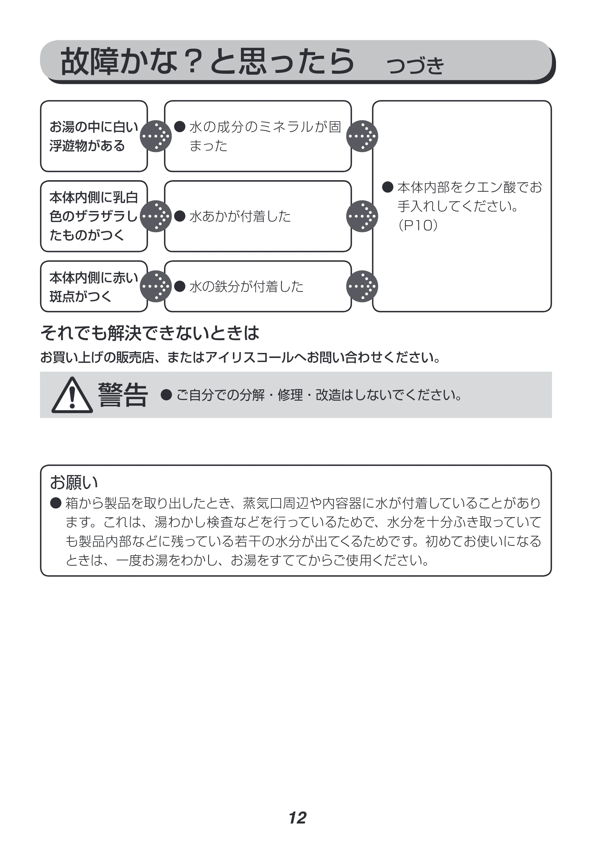 アイリスオーヤマ IKE-1001 取扱説明書 — 原本ページ — 12ページ