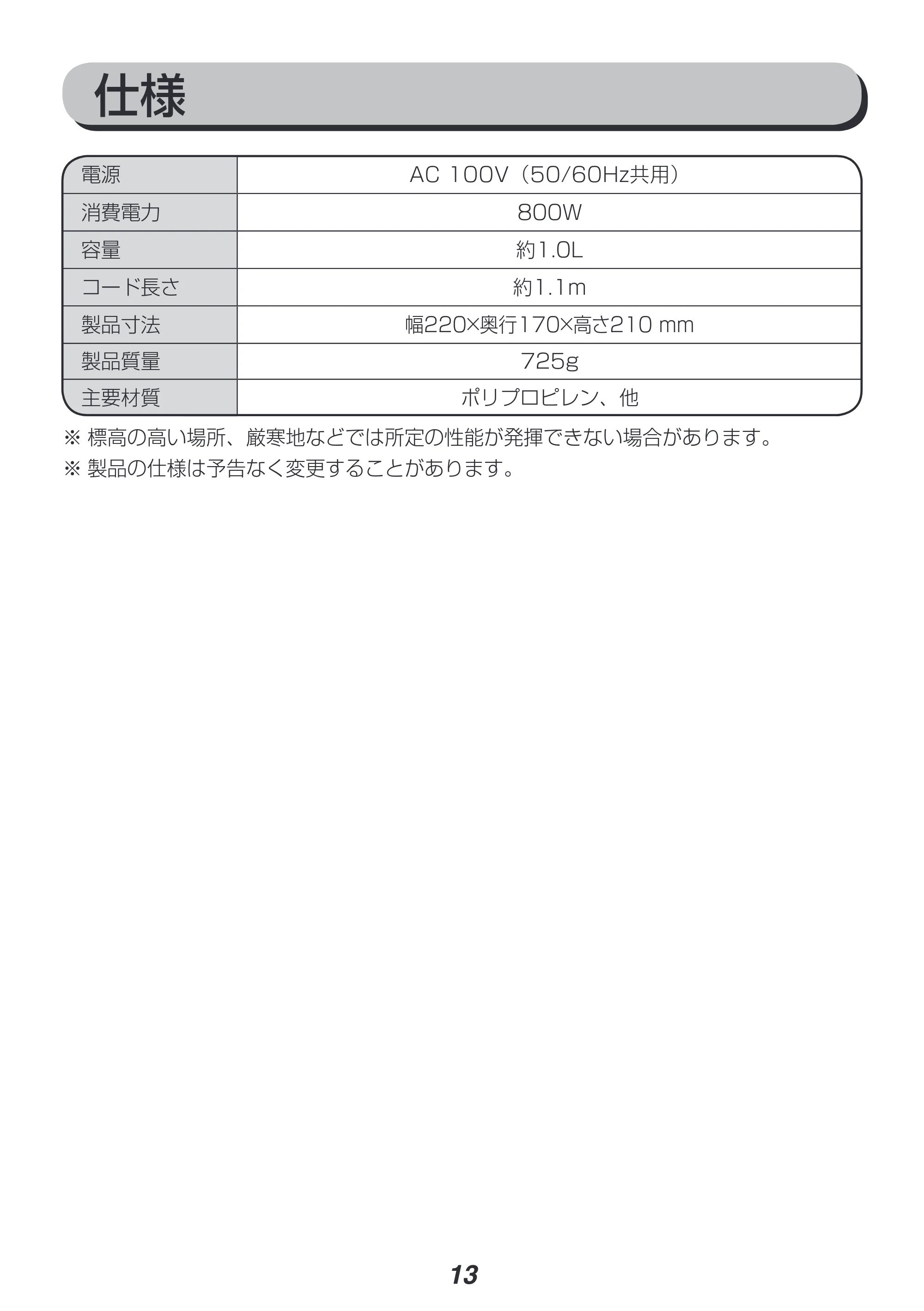 アイリスオーヤマ IKE-1001 取扱説明書 — 原本ページ — 13ページ