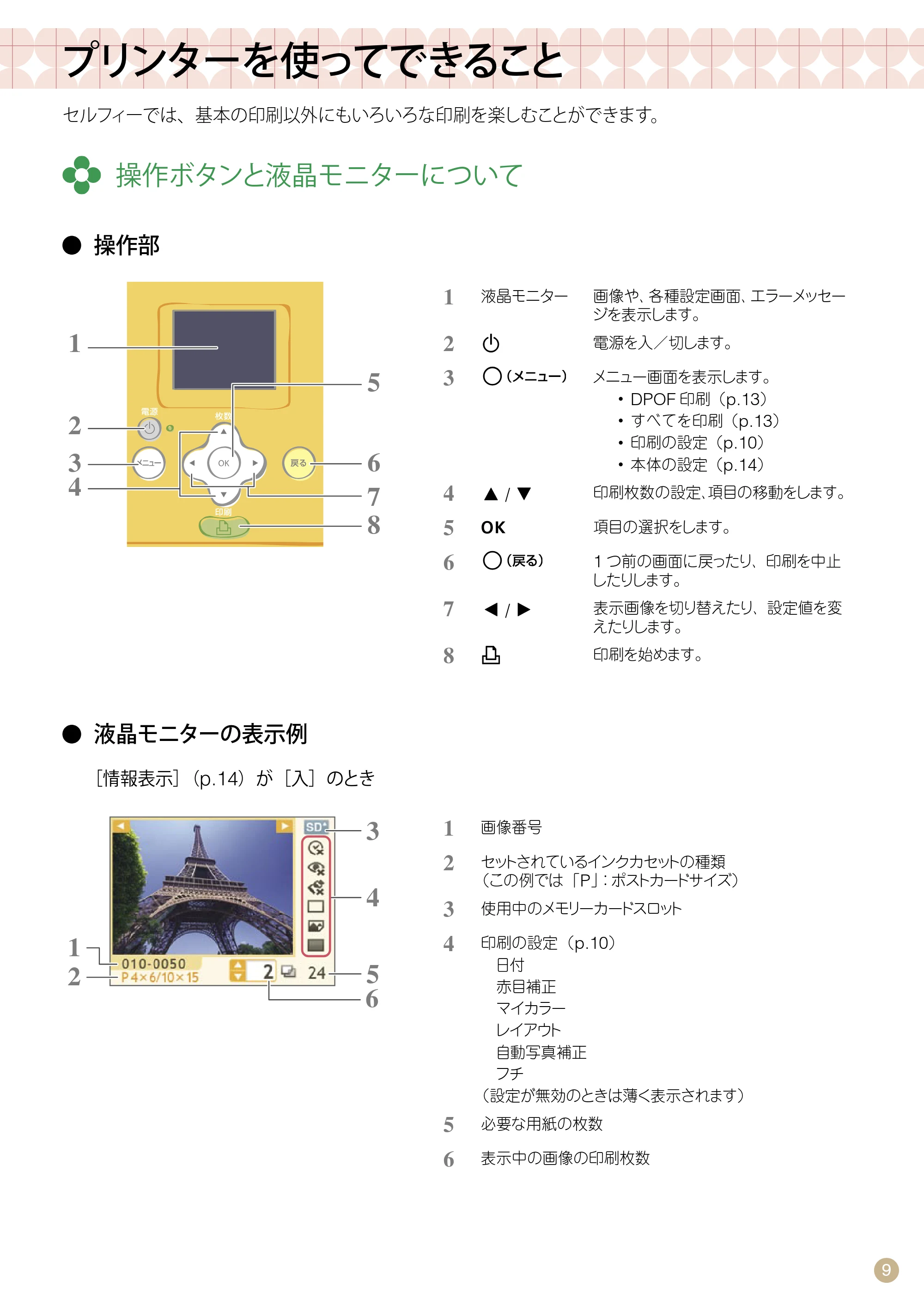 キヤノン SELPHY CP770 プリントガイド (PDF形式/8.09Mバイト) — プリンターを使ってできること — 原本ページ — 9ページ