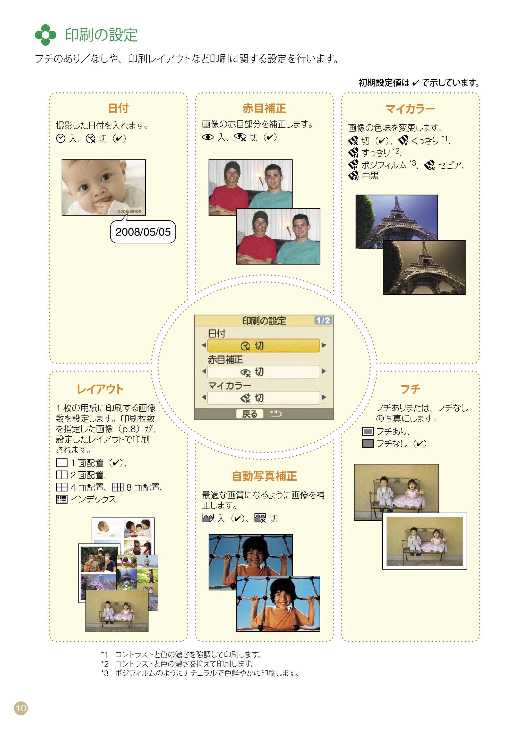 キヤノン SELPHY CP770 プリントガイド (PDF形式/8.09Mバイト) — 印刷の設定 — 原本ページ — 10ページ