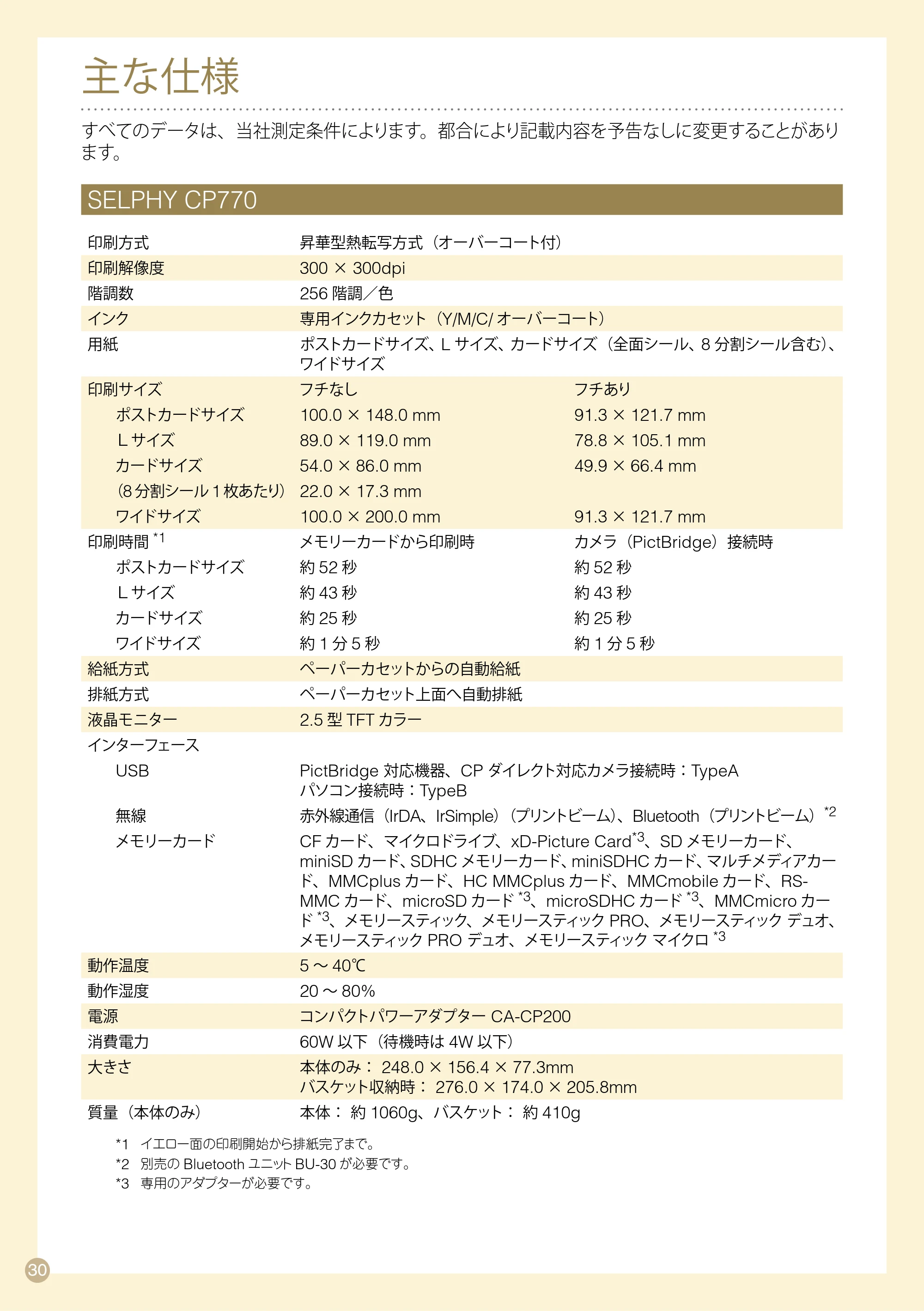 キヤノン SELPHY CP770 プリントガイド （PDF形式／8.09Mバイト） — 主な仕様 — 原本ページ — 30ページ