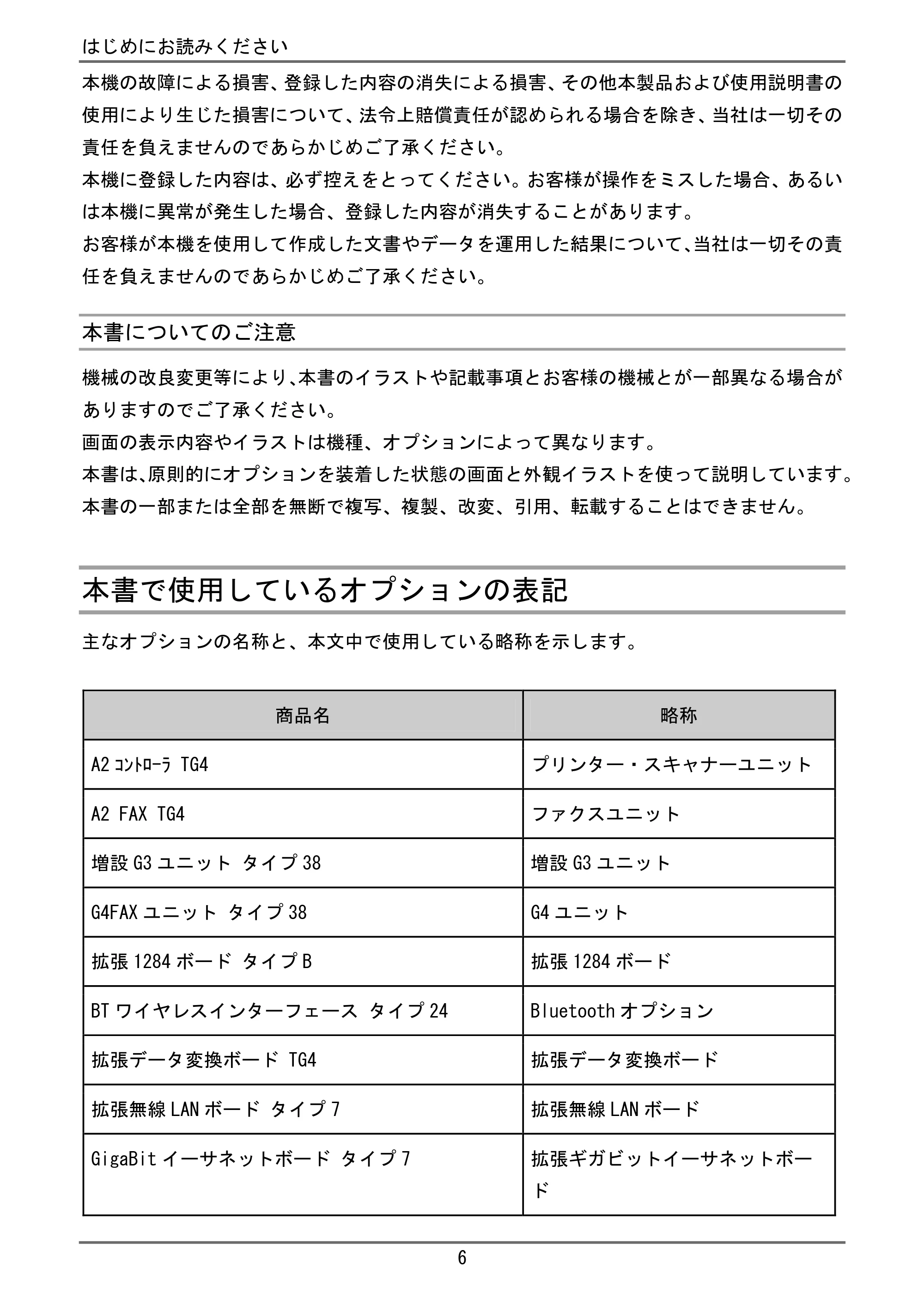 京セラ TASKalfa 4000w / TASKalfa 4001w TASKalfa 4000w/4001w ユーザーガイド — 原本ページ — 7ページ