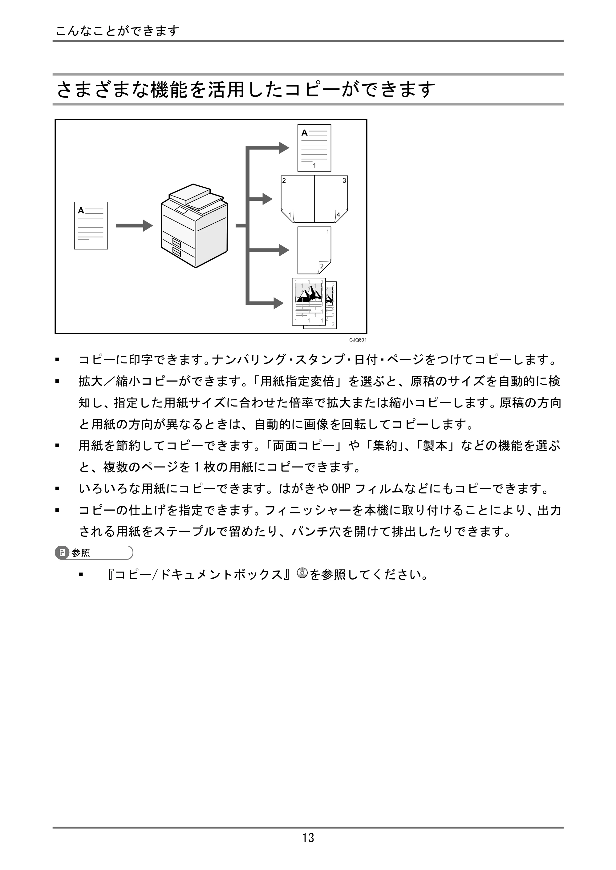 京セラ TASKalfa 4000w / TASKalfa 4001w TASKalfa 4000w/4001w ユーザーガイド — さまざまな機能を活用したプリンター印刷ができます — 原本ページ — 14ページ