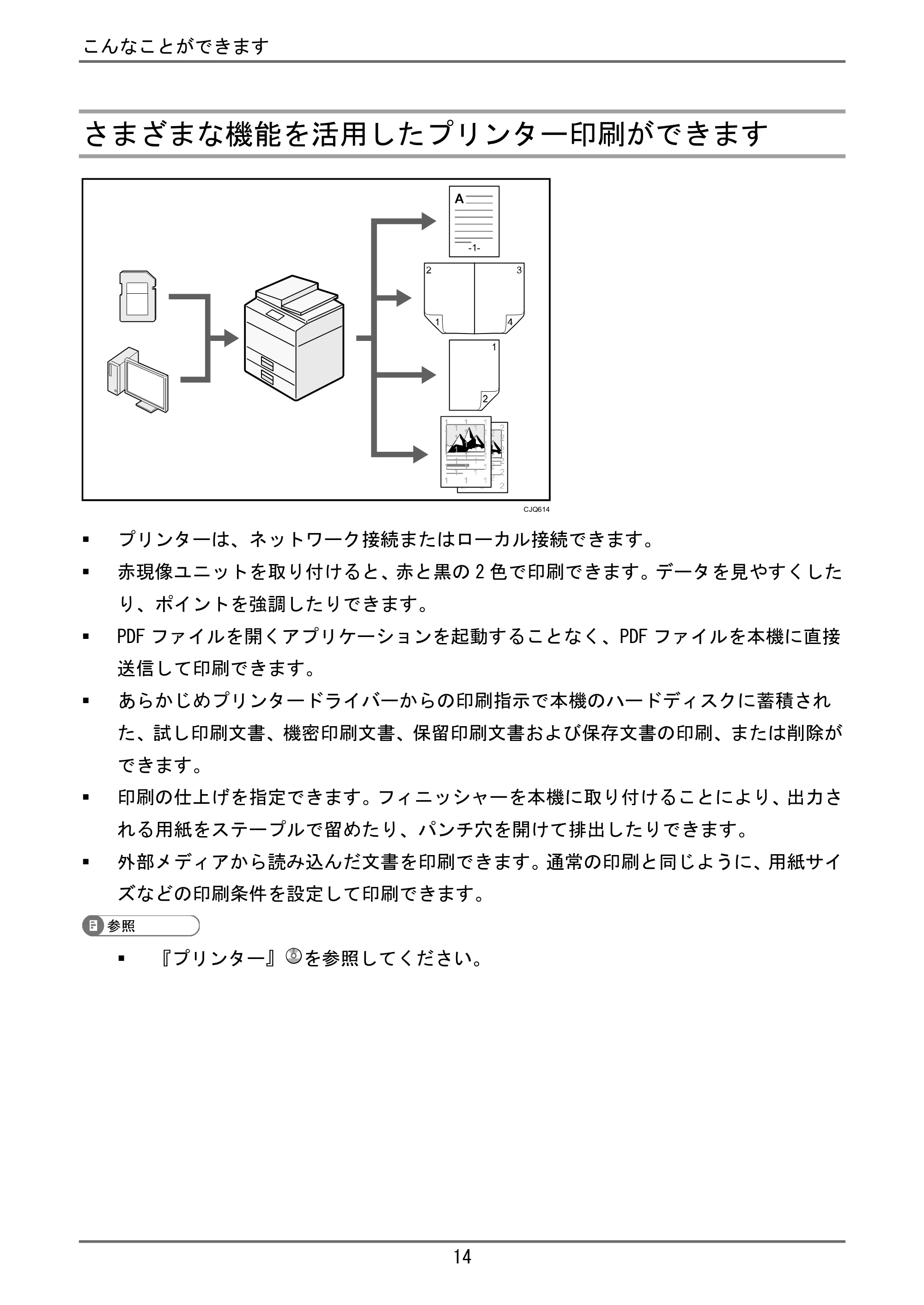 京セラ TASKalfa 4000w / TASKalfa 4001w TASKalfa 4000w/4001w ユーザーガイド — 文書を蓄積して活用できます — 原本ページ — 15ページ