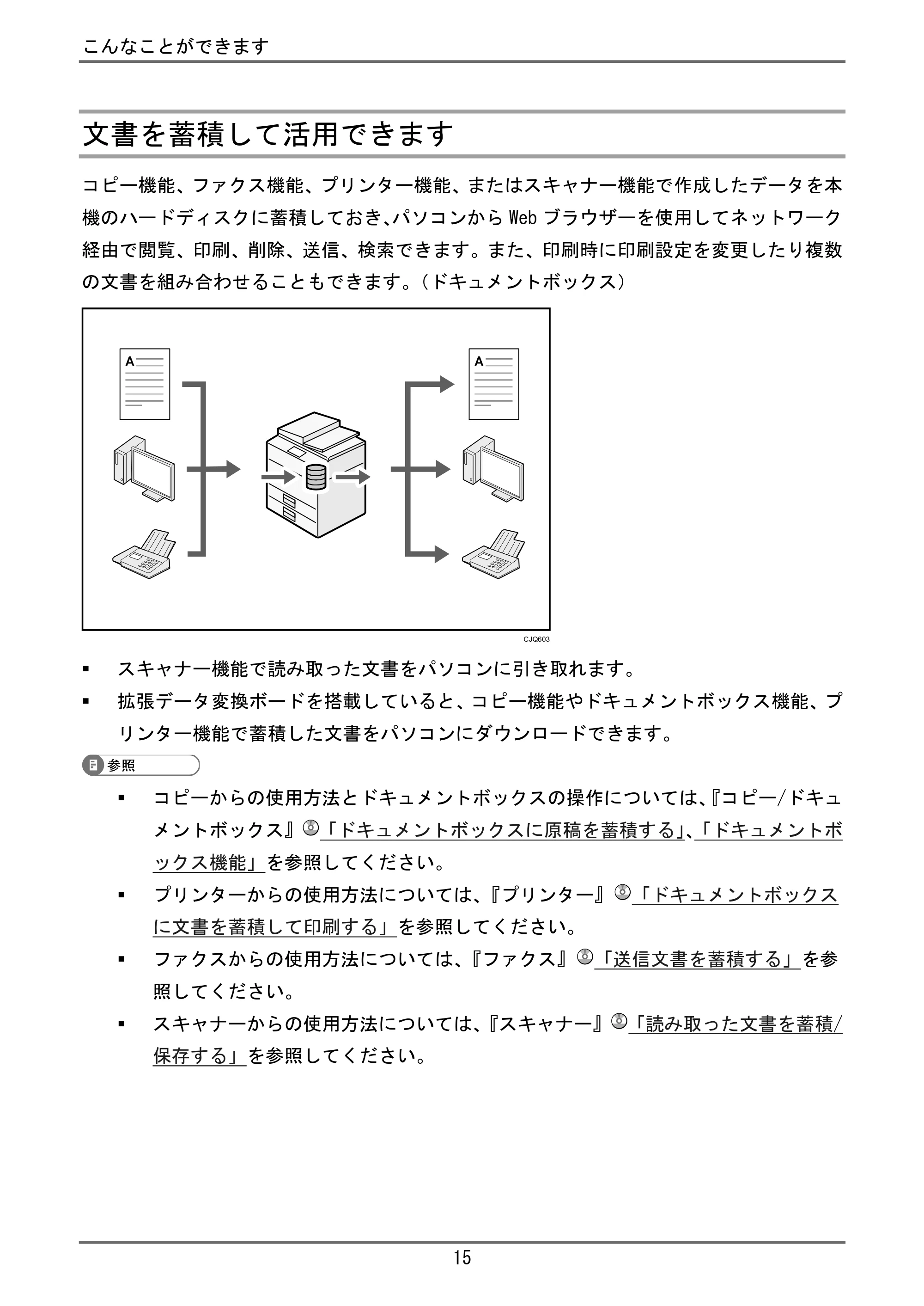 京セラ TASKalfa 4000w / TASKalfa 4001w TASKalfa 4000w/4001w ユーザーガイド — ペーパーレスでファクスの送受信ができます — 原本ページ — 16ページ