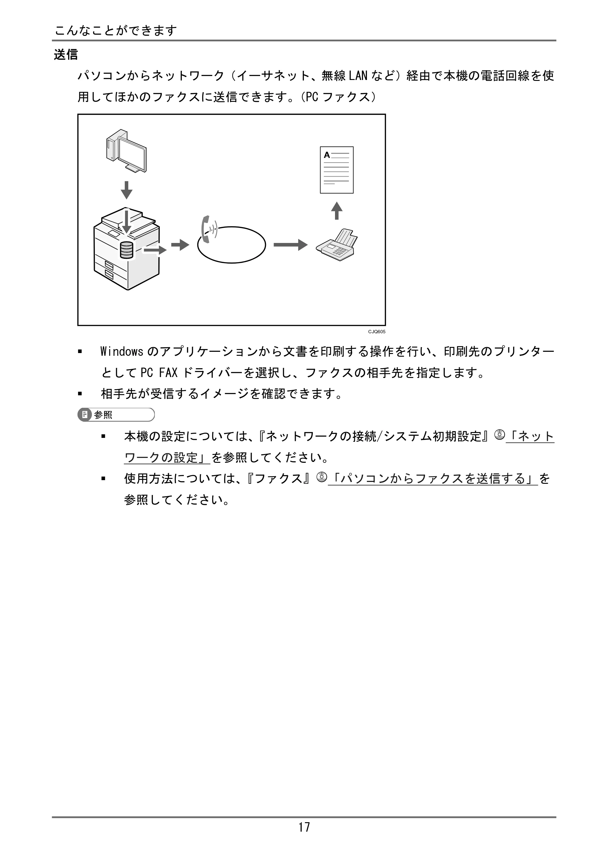 京セラ TASKalfa 4000w / TASKalfa 4001w TASKalfa 4000w/4001w ユーザーガイド — インターネットでファクスの送受信ができます — 原本ページ — 18ページ