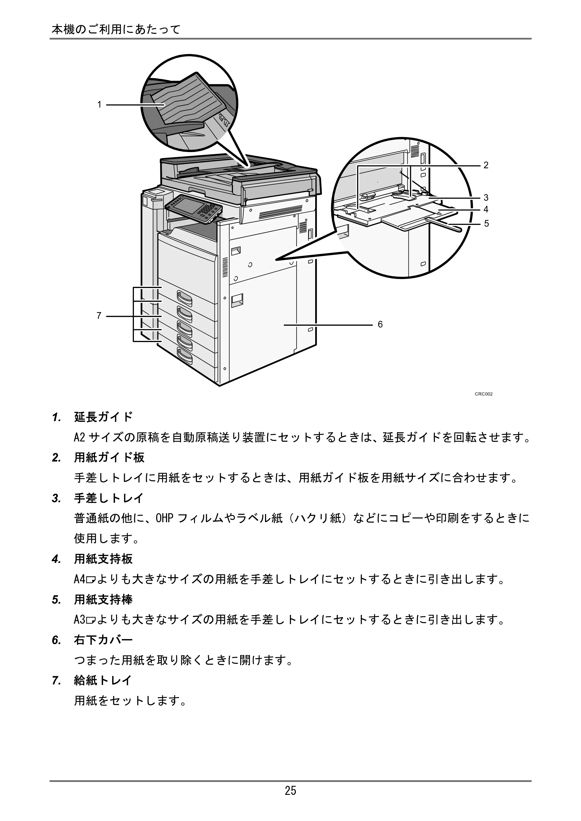 京セラ TASKalfa 4000w / TASKalfa 4001w TASKalfa 4000w/4001w ユーザーガイド — 原本ページ — 26ページ