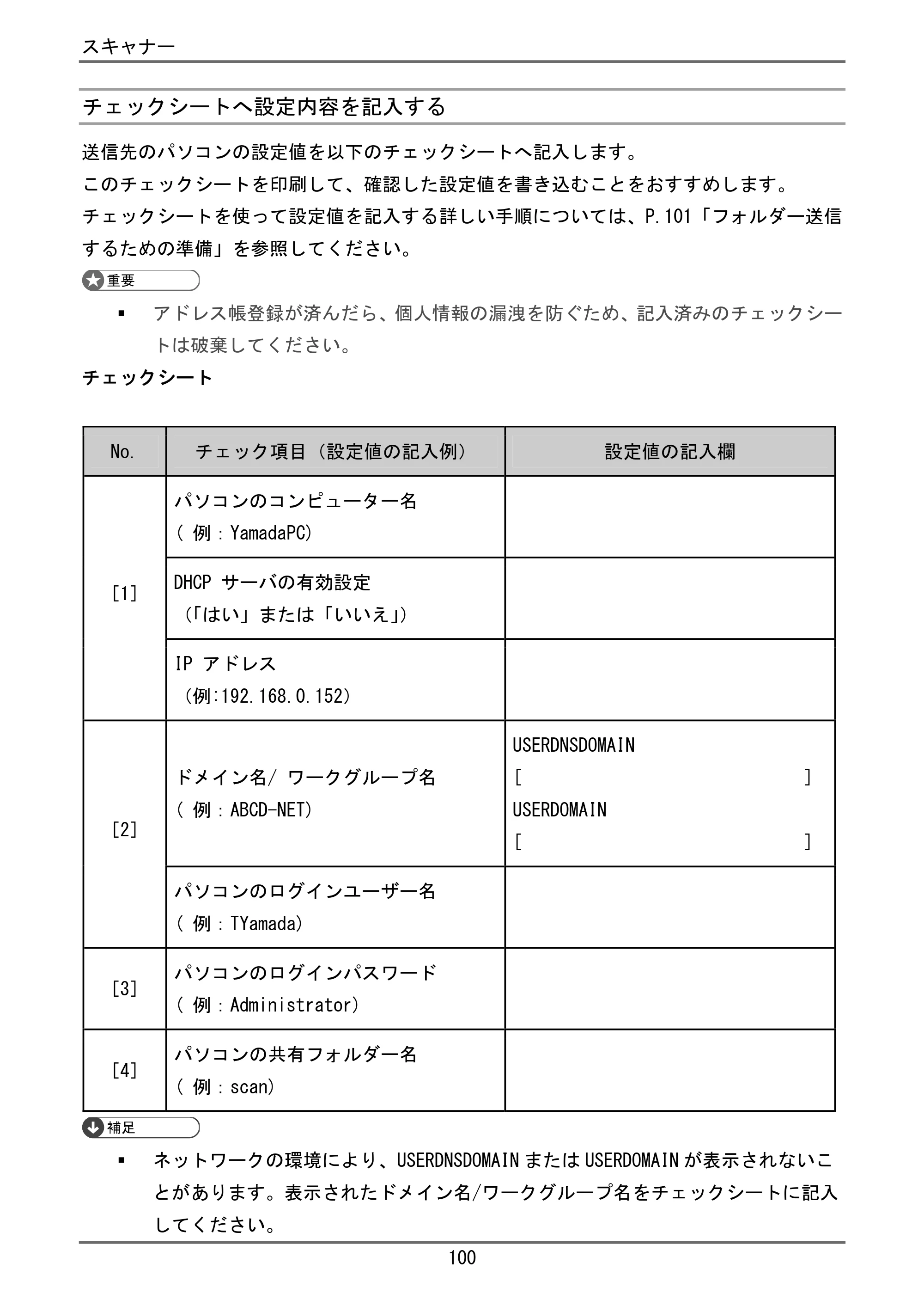 京セラ TASKalfa 4000w / TASKalfa 4001w TASKalfa 4000w/4001w ユーザーガイド — フォルダー送信するための準備 — 原本ページ — 101ページ