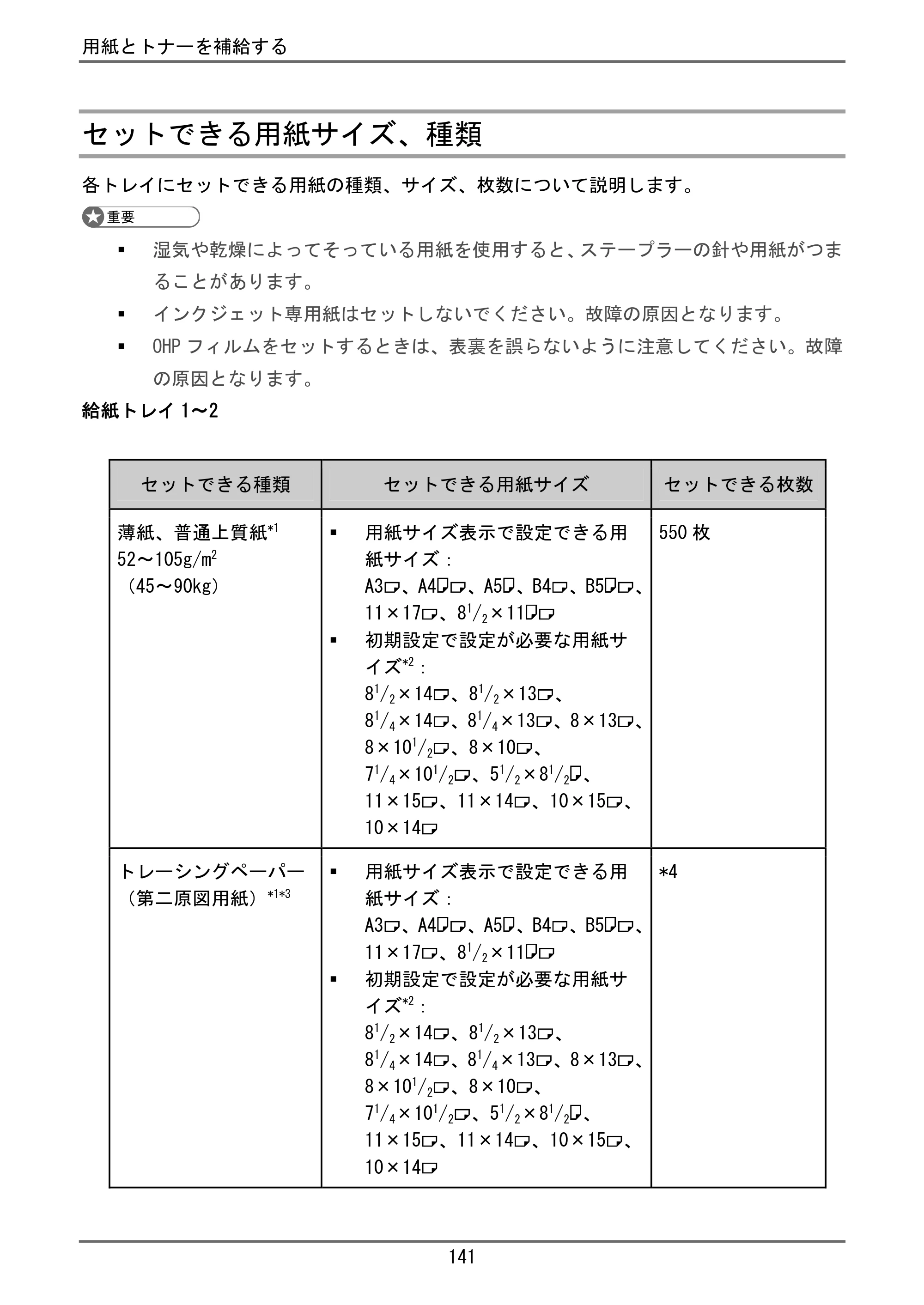 京セラ TASKalfa 4000w / TASKalfa 4001w TASKalfa 4000w/4001w ユーザーガイド — 原本ページ — 142ページ