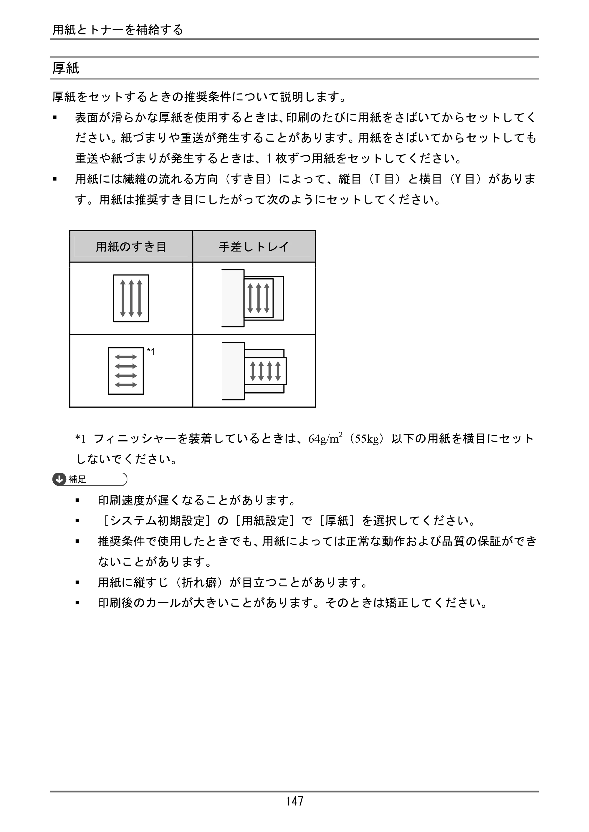 京セラ TASKalfa 4000w / TASKalfa 4001w TASKalfa 4000w/4001w ユーザーガイド — はがき — 原本ページ — 148ページ