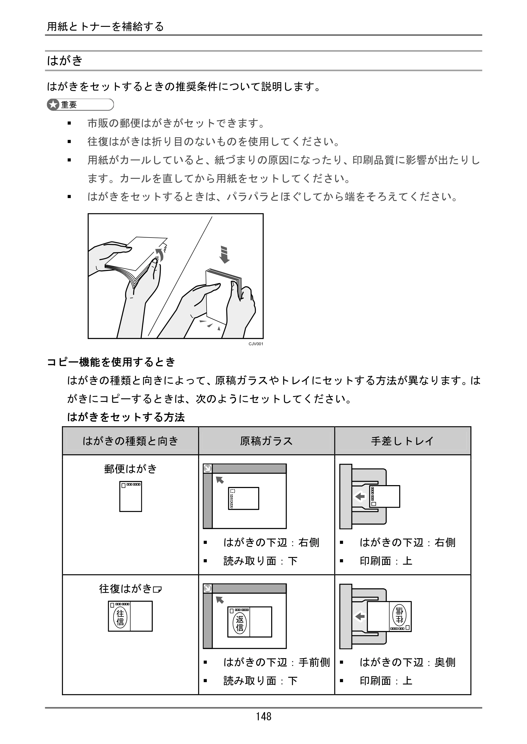 京セラ TASKalfa 4000w / TASKalfa 4001w TASKalfa 4000w/4001w ユーザーガイド — 原本ページ — 149ページ