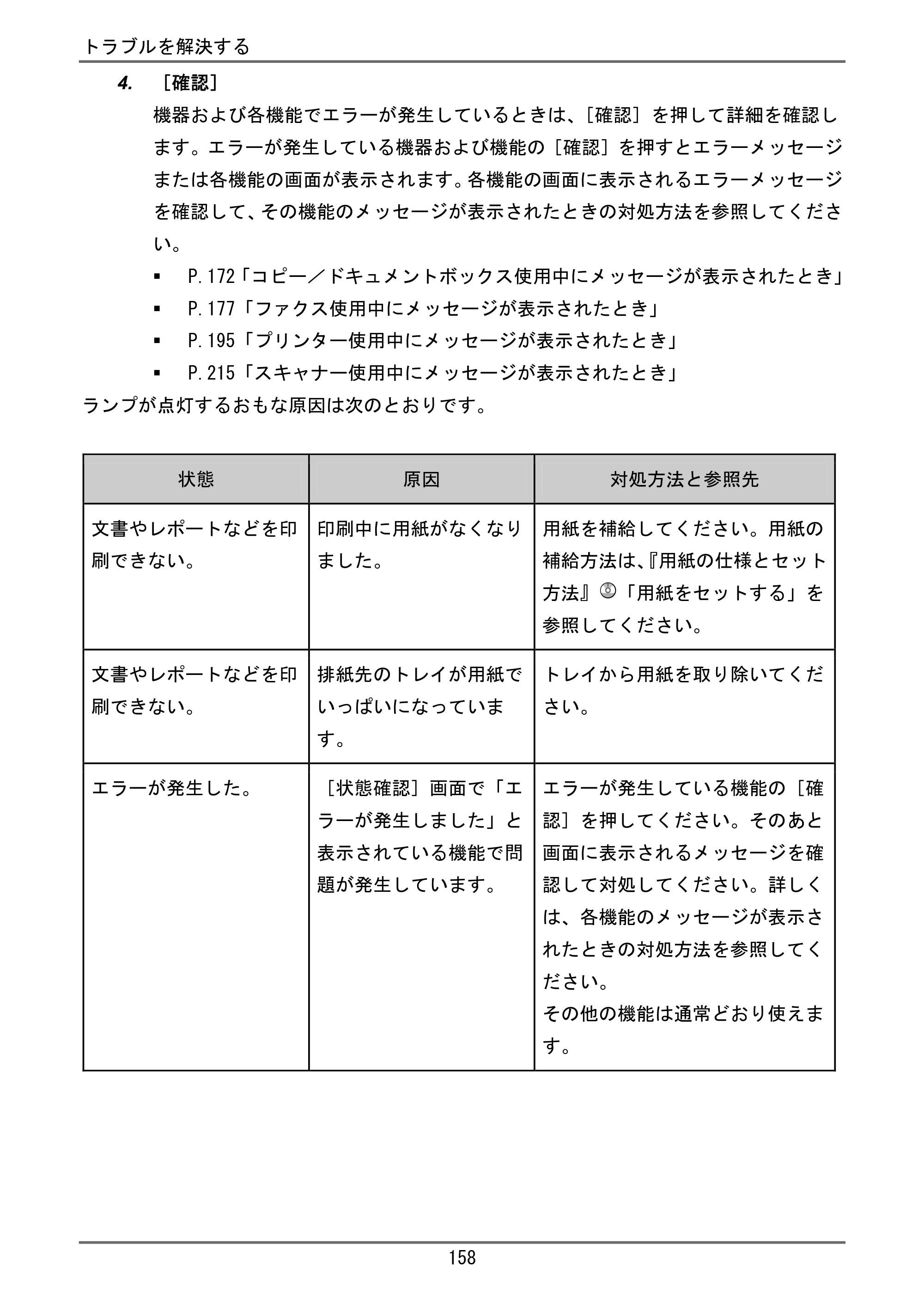 京セラ TASKalfa 4000w / TASKalfa 4001w TASKalfa 4000w/4001w ユーザーガイド — 原本ページ — 159ページ