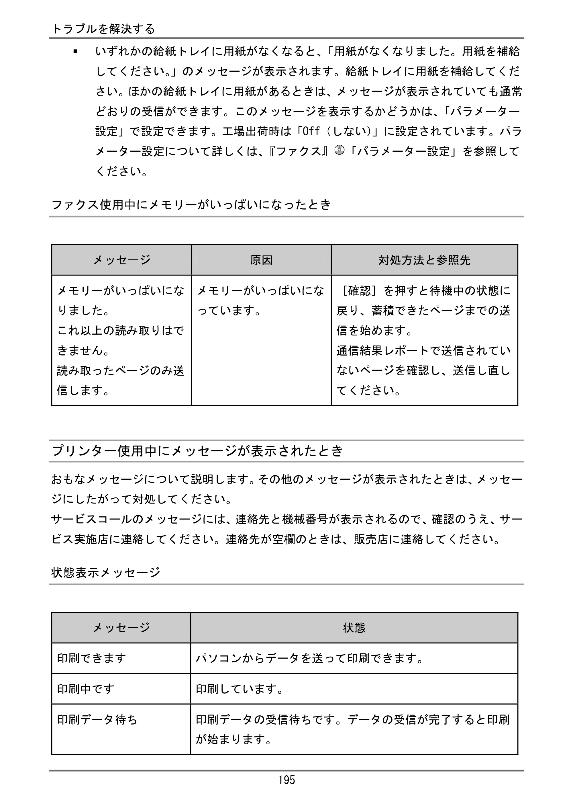 京セラ TASKalfa 4000w / TASKalfa 4001w TASKalfa 4000w/4001w ユーザーガイド — 原本ページ — 196ページ