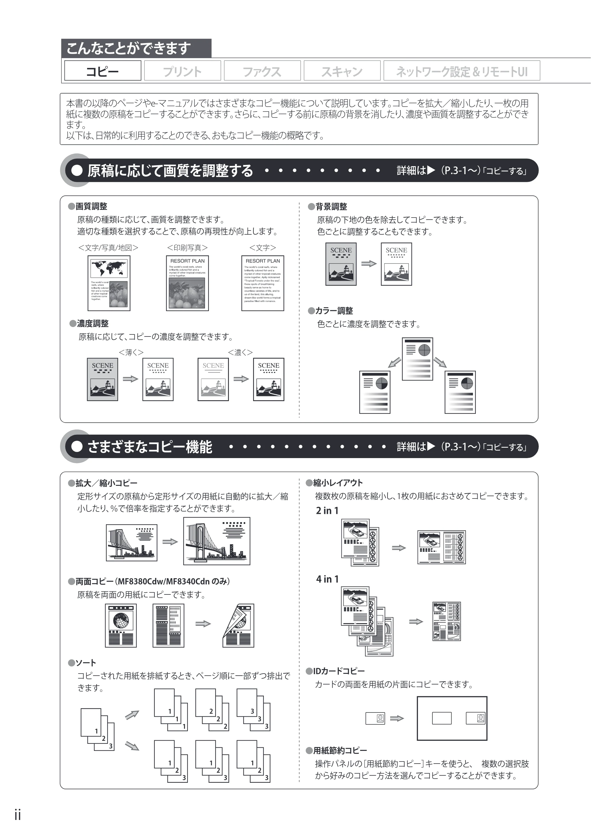 キヤノン MF8080Cw/MF8040Cn / MF8380Cdw/MF8340Cdn 基本操作ガイド 2011年10月20日更新（PDF：12.8MB） — こんなことができます — 原本ページ — 2ページ