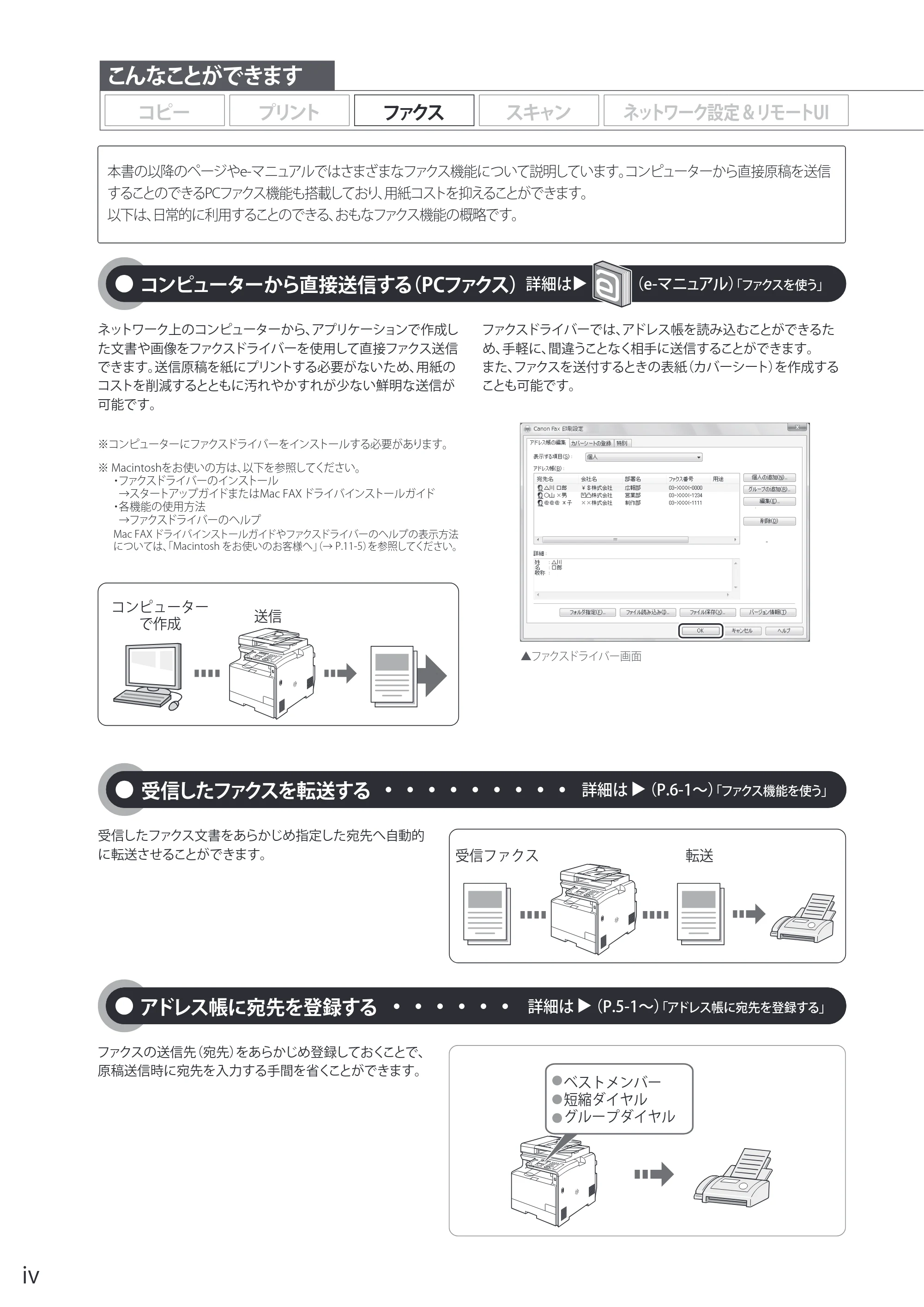 キヤノン MF8080Cw/MF8040Cn / MF8380Cdw/MF8340Cdn 基本操作ガイド 2011年10月20日更新（PDF：12.8MB） — 原本ページ — 4ページ