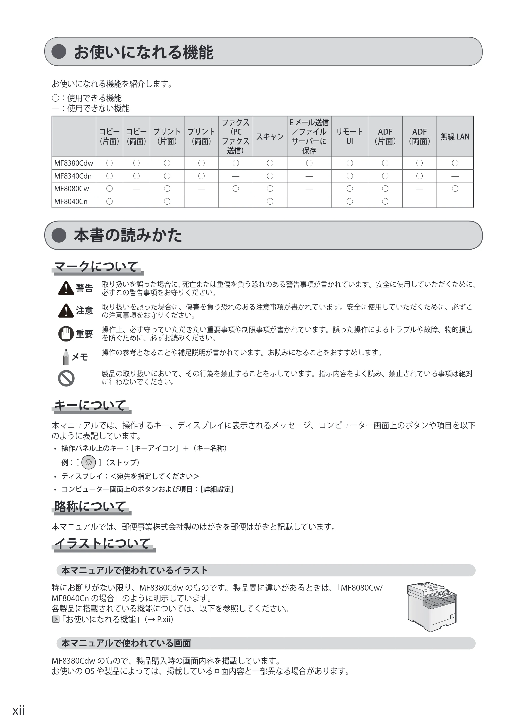 キヤノン MF8080Cw/MF8040Cn / MF8380Cdw/MF8340Cdn 基本操作ガイド 2011年10月20日更新（PDF：12.8MB） — お使いになれる機能 — 原本ページ — 12ページ