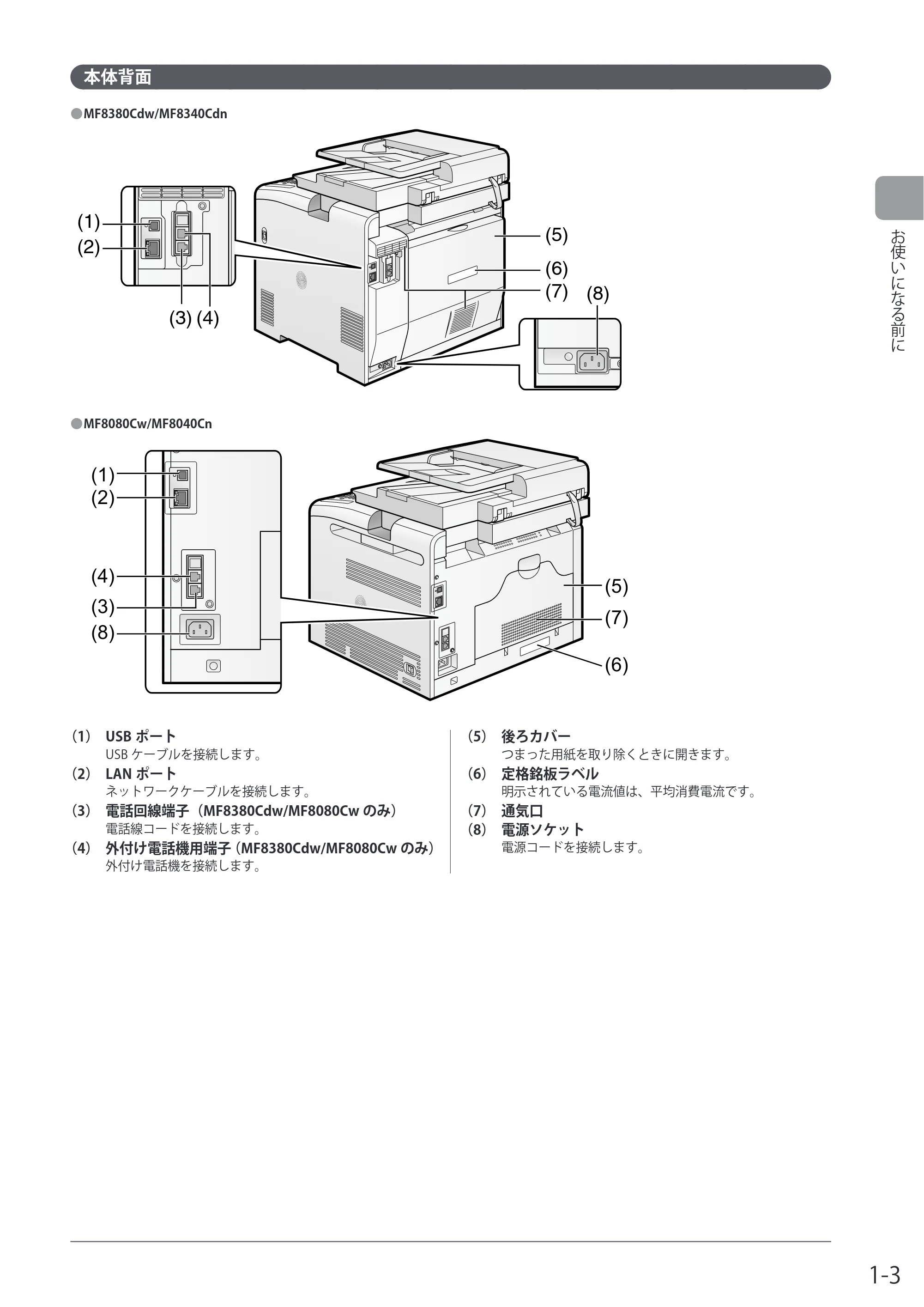 キヤノン MF8080Cw/MF8040Cn / MF8380Cdw/MF8340Cdn 基本操作ガイド 2011年10月20日更新（PDF：12.8MB） — 本体背面 — 原本ページ — 25ページ