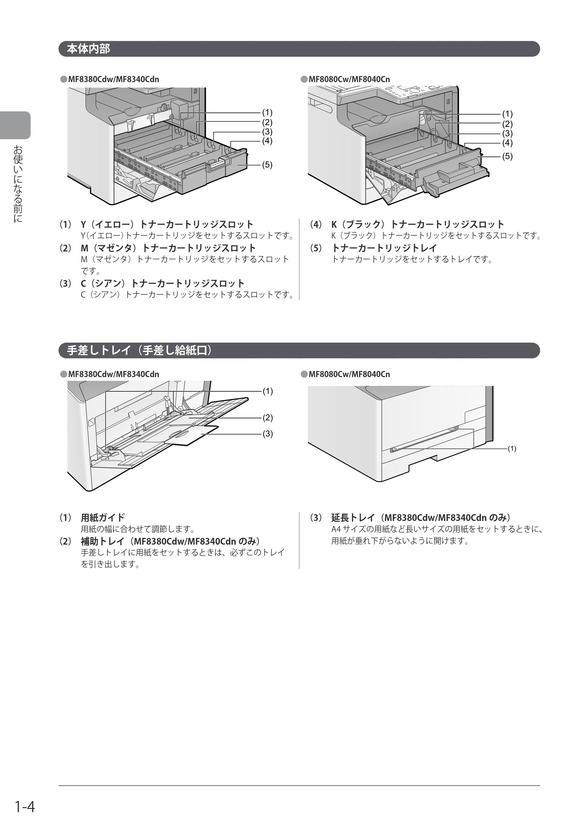キヤノン MF8080Cw/MF8040Cn / MF8380Cdw/MF8340Cdn 基本操作ガイド 2011年10月20日更新（PDF：12.8MB） — 本体内部 — 原本ページ — 26ページ