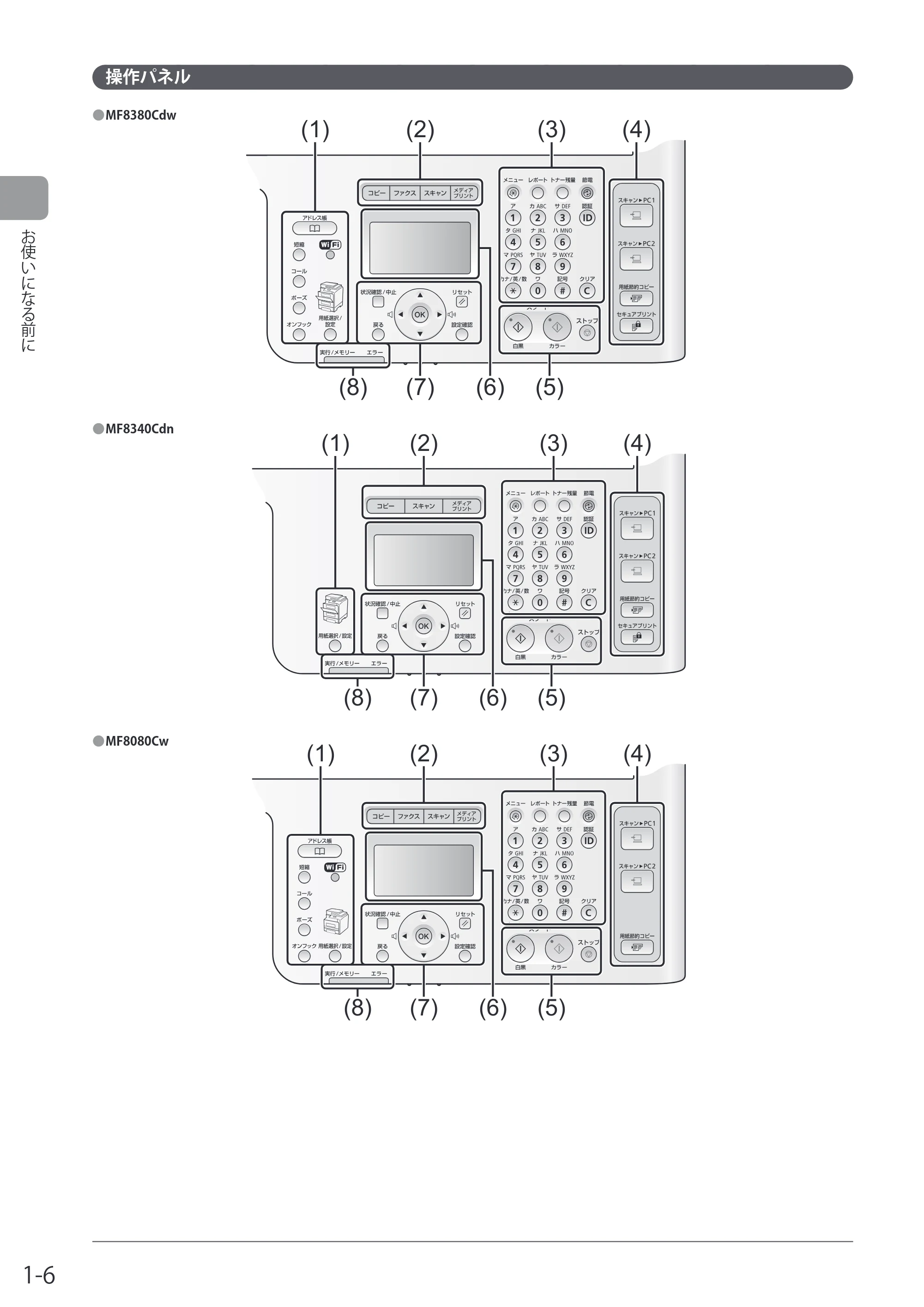 キヤノン MF8080Cw/MF8040Cn / MF8380Cdw/MF8340Cdn 基本操作ガイド 2011年10月20日更新（PDF：12.8MB） — 操作パネル — 原本ページ — 28ページ