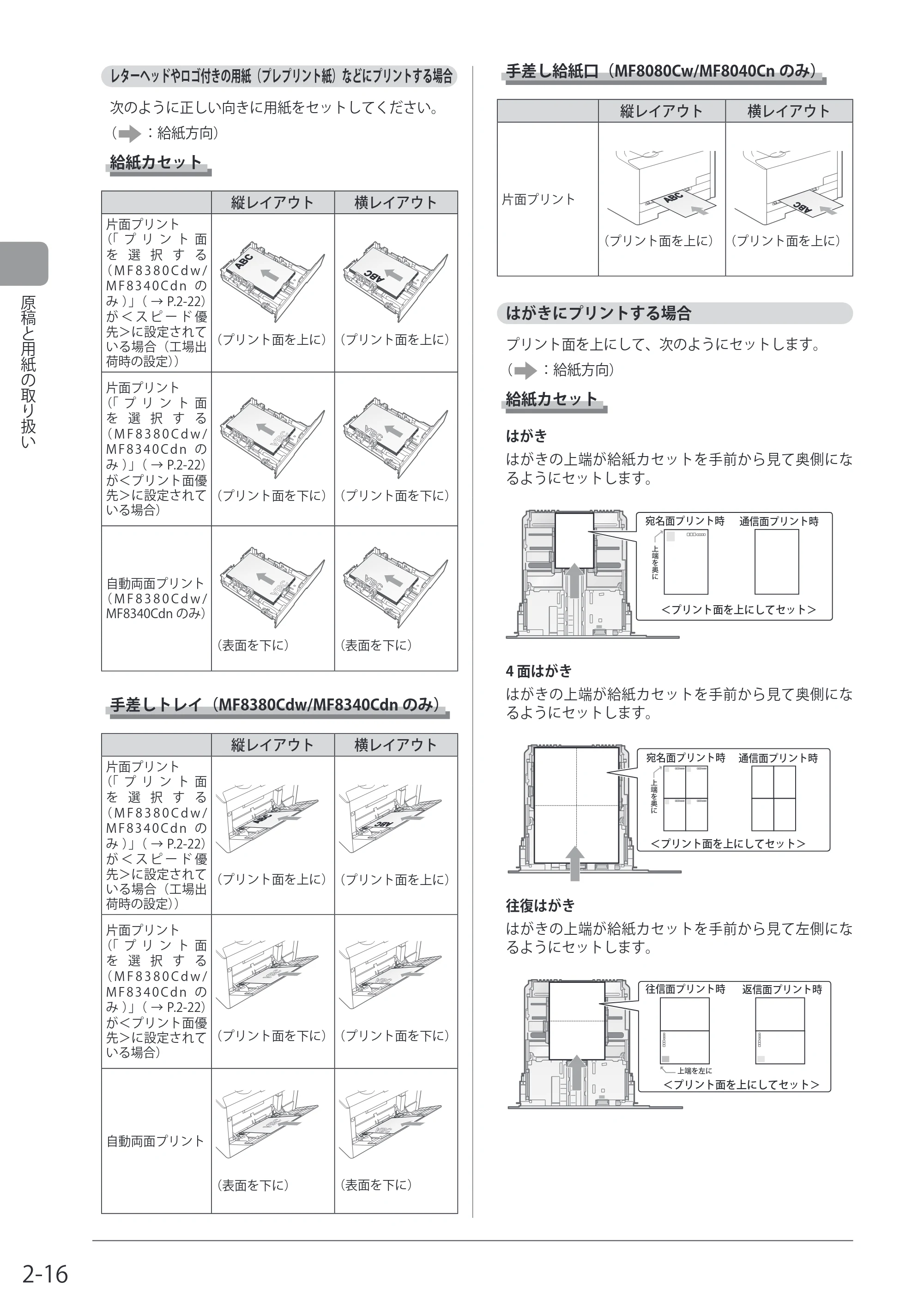 キヤノン MF8080Cw/MF8040Cn / MF8380Cdw/MF8340Cdn 基本操作ガイド 2011年10月20日更新（PDF：12.8MB） — レターヘッドやロゴ付きの用紙（プレプリント紙）などにプリントする場合 — 原本ページ — 52ページ