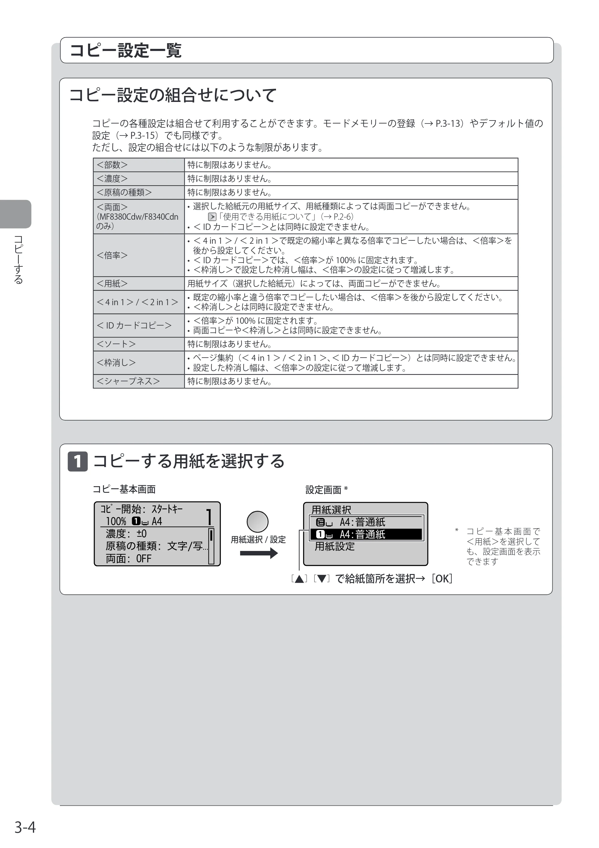 キヤノン MF8080Cw/MF8040Cn / MF8380Cdw/MF8340Cdn 基本操作ガイド 2011年10月20日更新（PDF：12.8MB） — コピー設定一覧 — 原本ページ — 64ページ